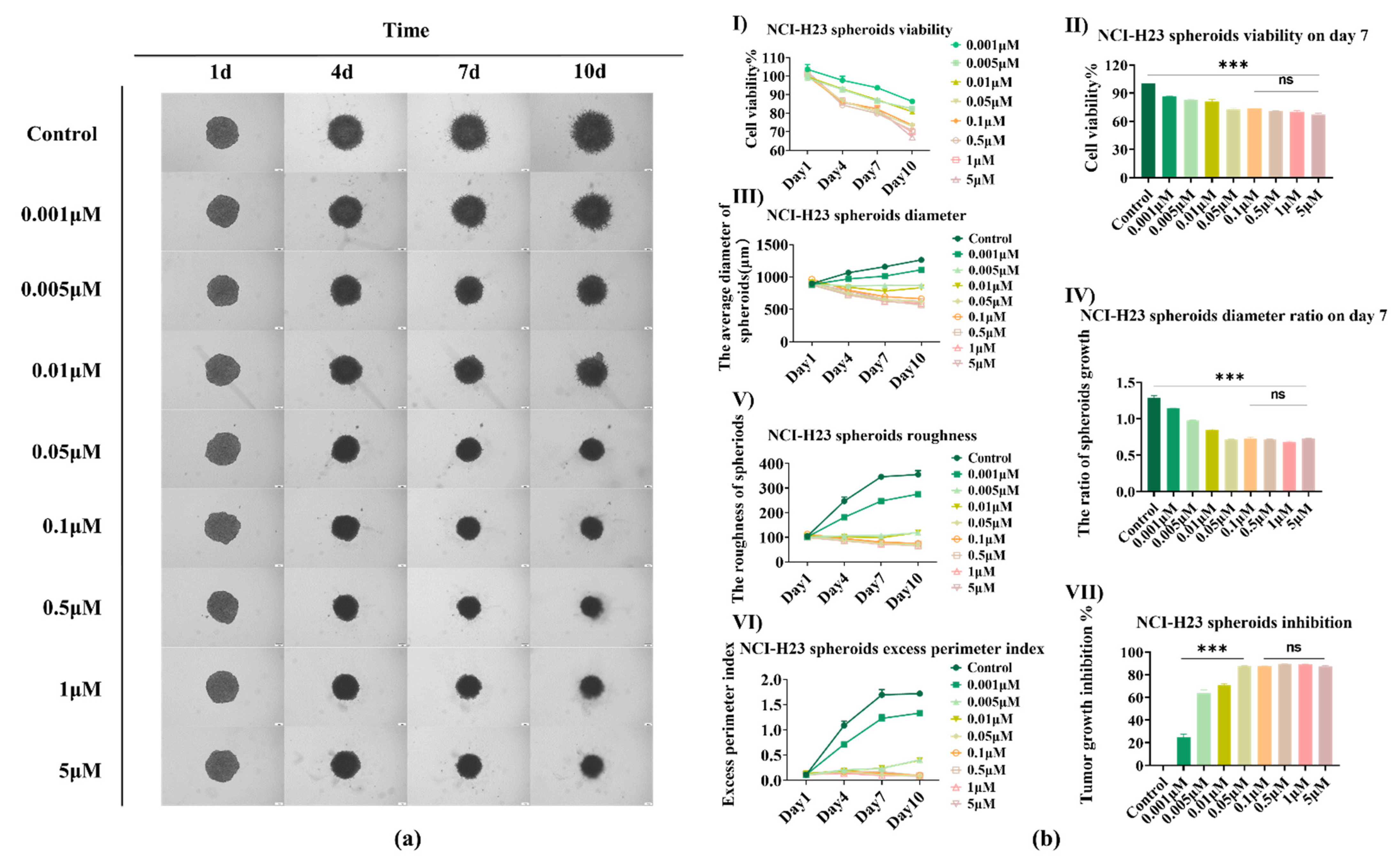 Bioengineering 09 00792 g003 Bioengineering 09 00792 g003