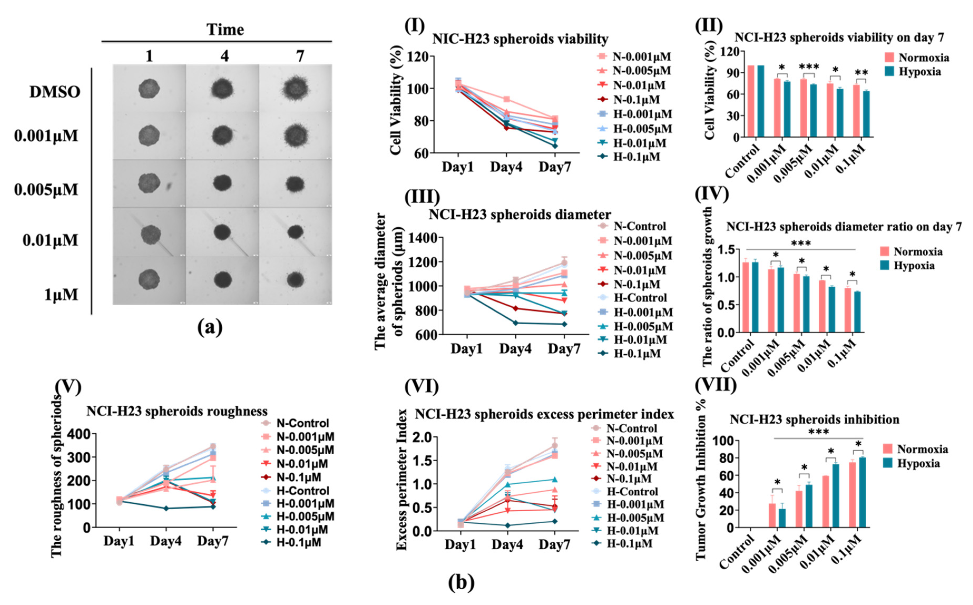 Bioengineering 09 00792 g004 Bioengineering 09 00792 g004