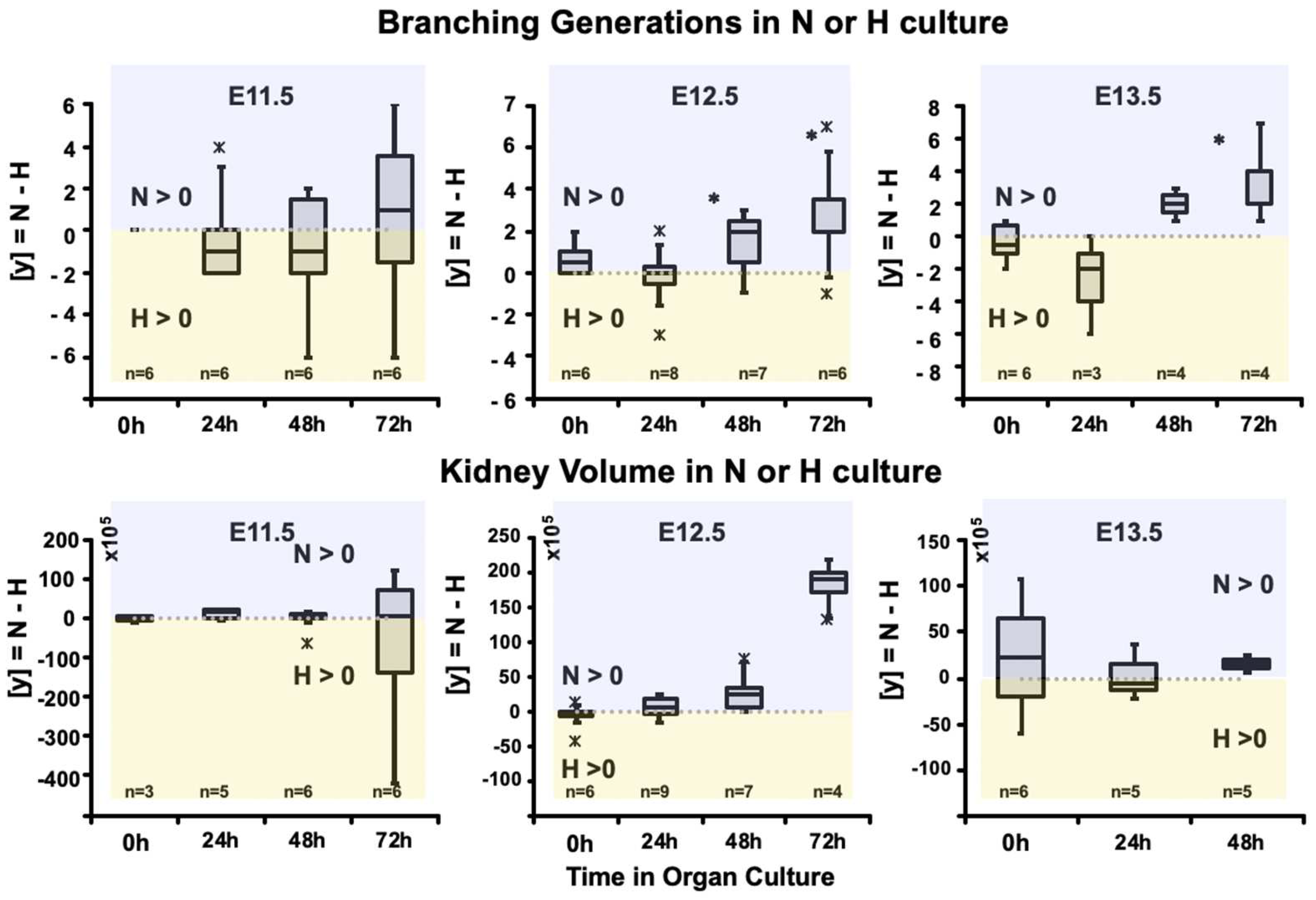 Bioengineering 09 00801 g002