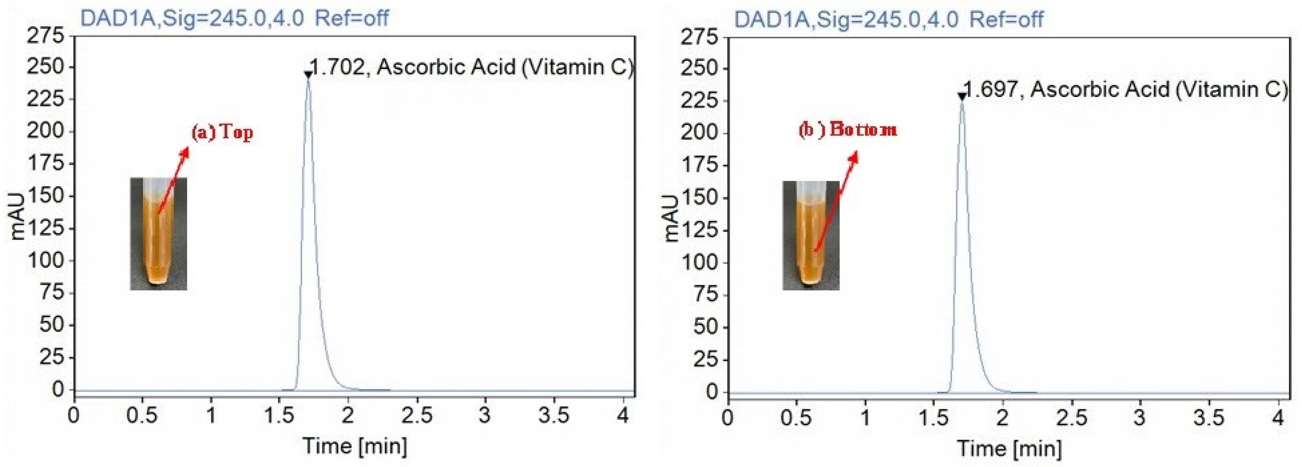 Bioengineering 09 00819 g002