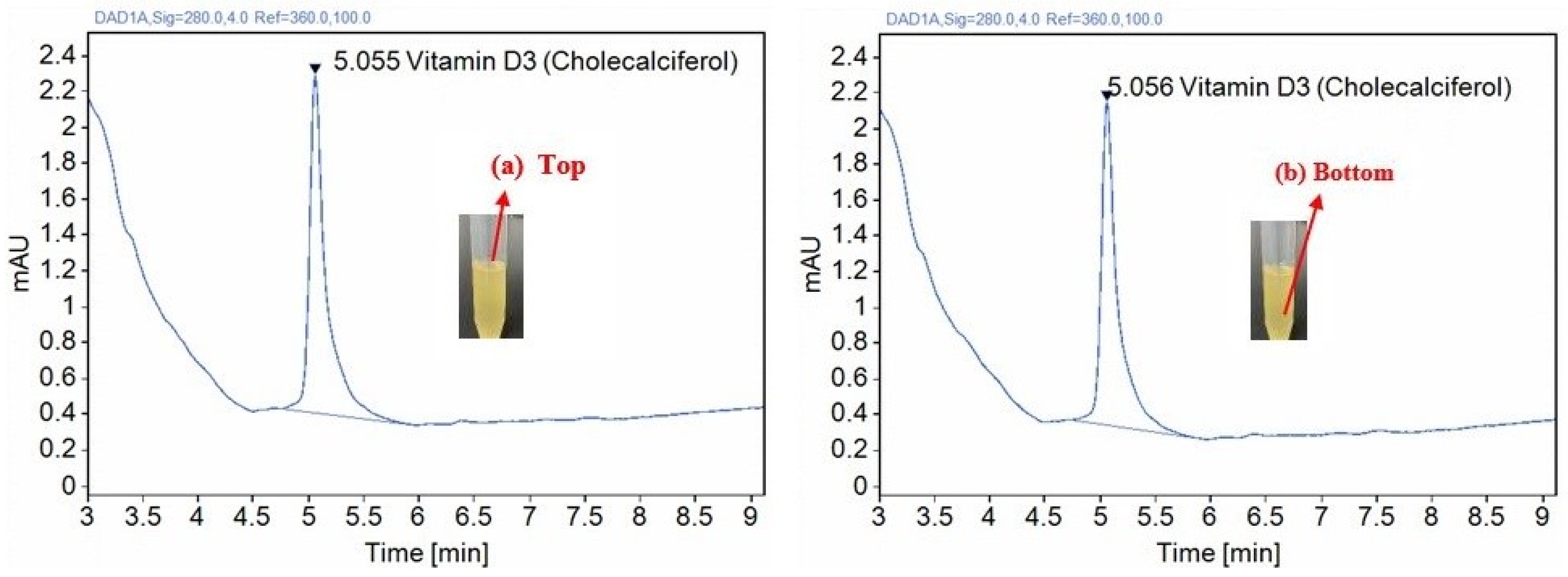 Bioengineering 09 00819 g003