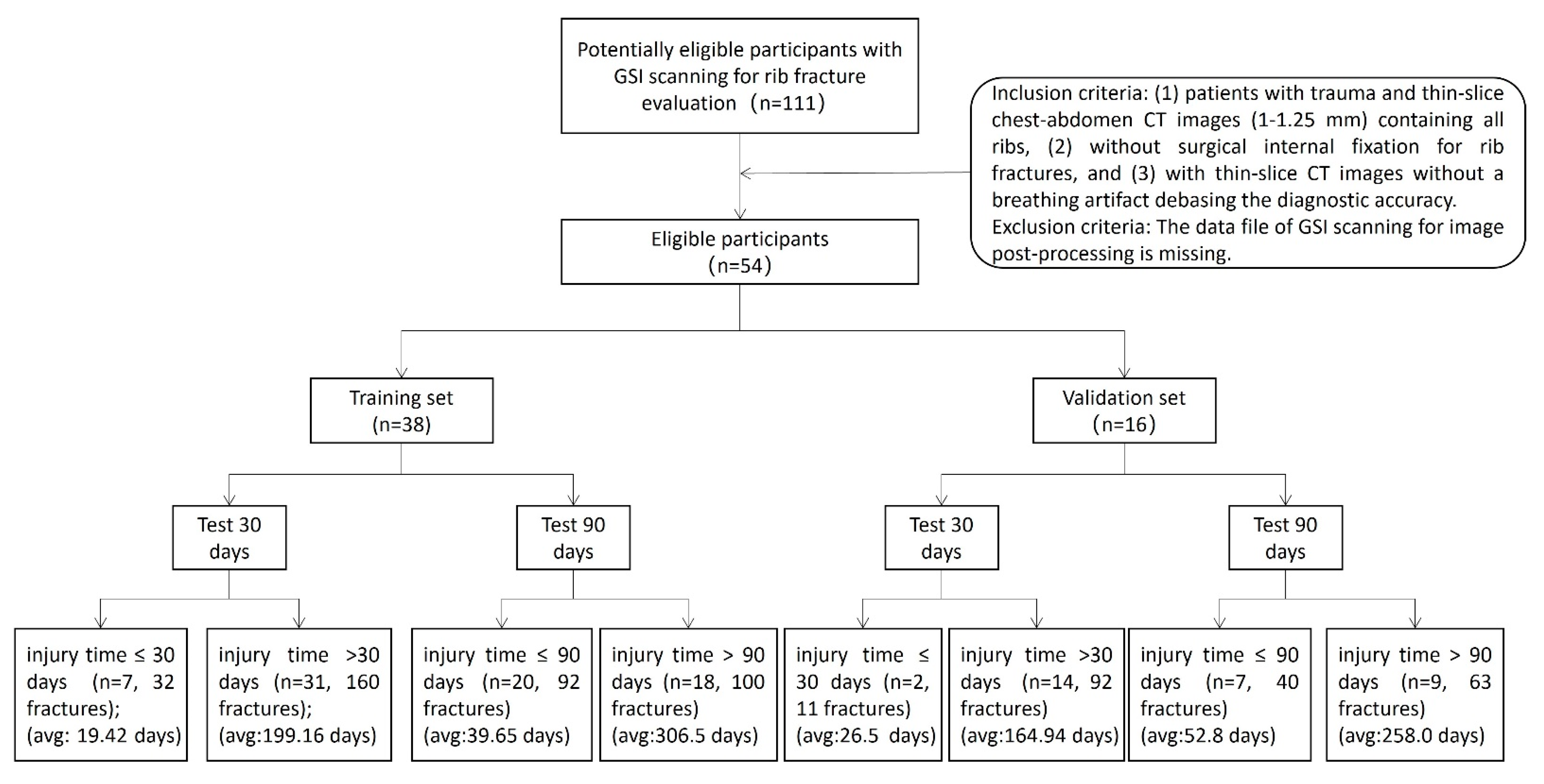 Bioengineering 10 00008 g002 Bioengineering 10 00008 g002