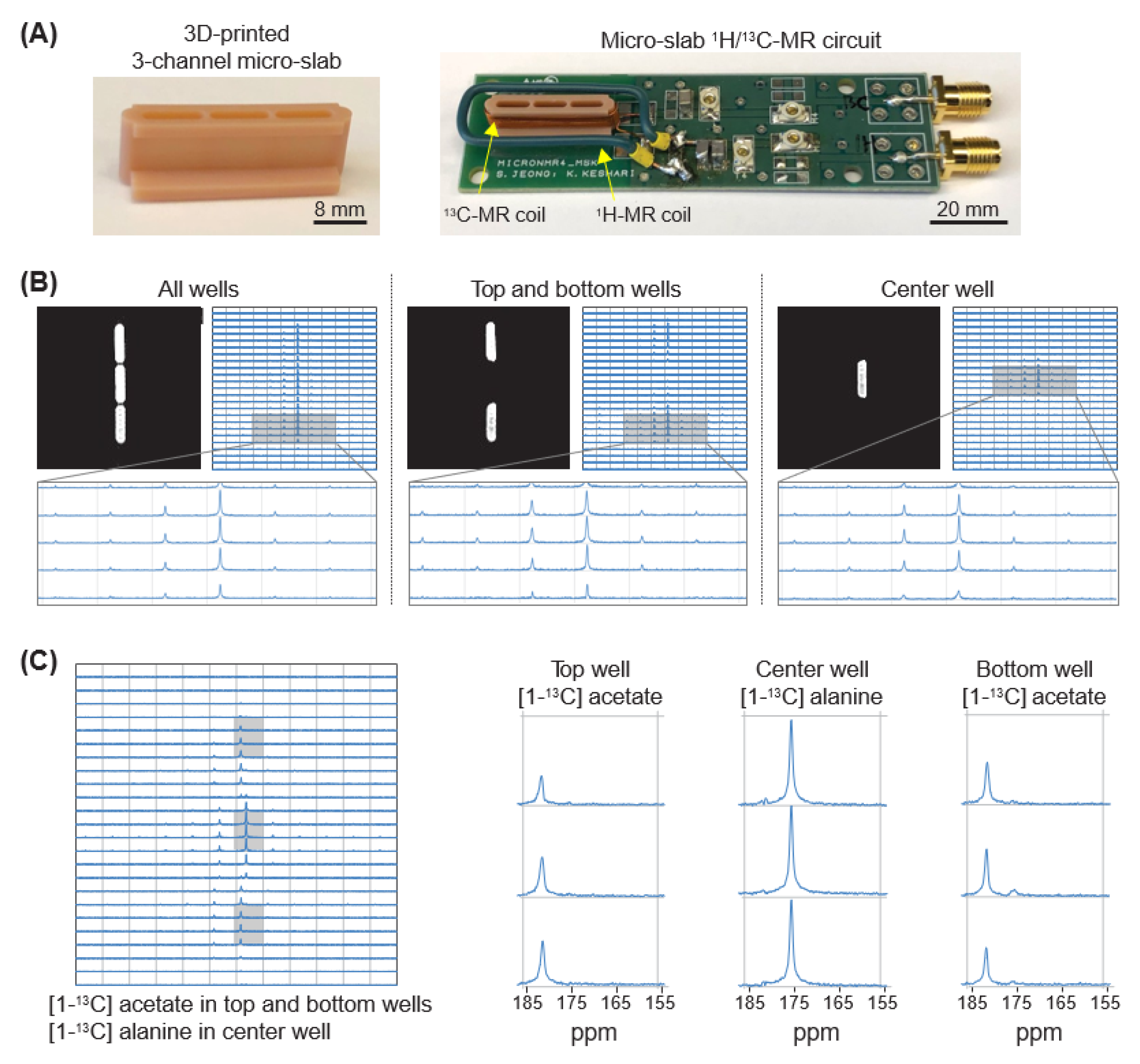 Bioengineering 10 00014 g002