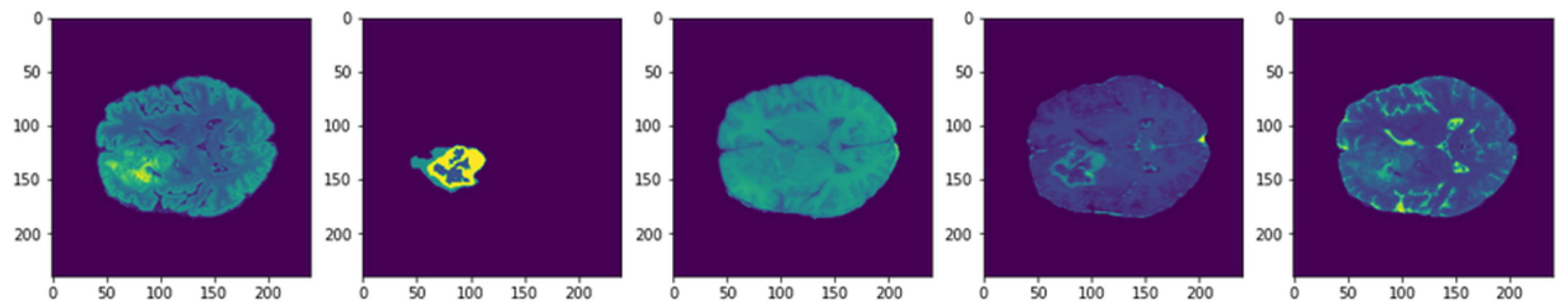 Bioengineering 10 00018 g004 Bioengineering 10 00018 g004