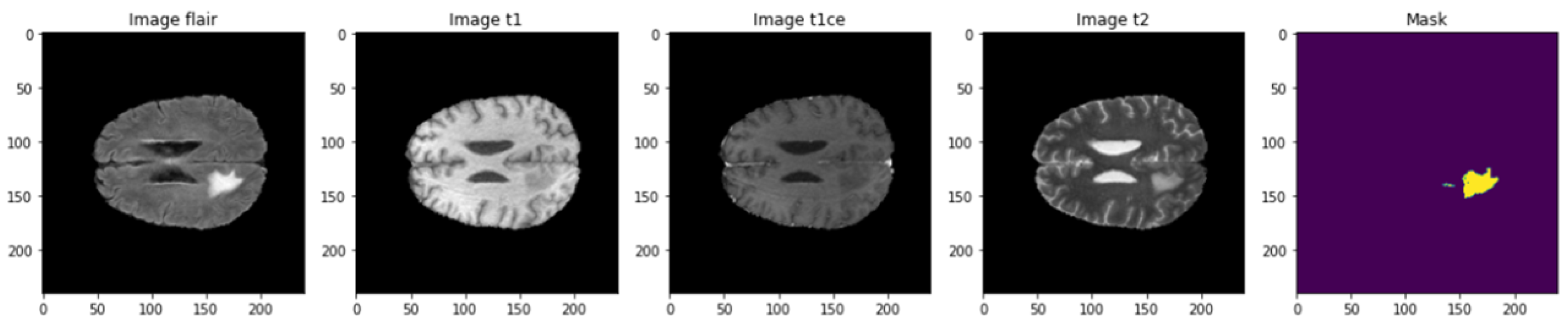 Bioengineering 10 00018 g008 Bioengineering 10 00018 g008