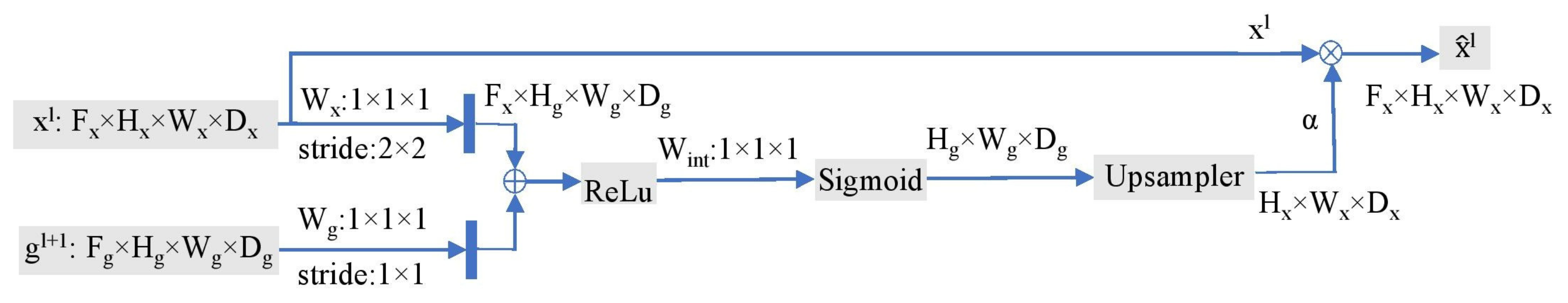 Bioengineering 10 00022 g005