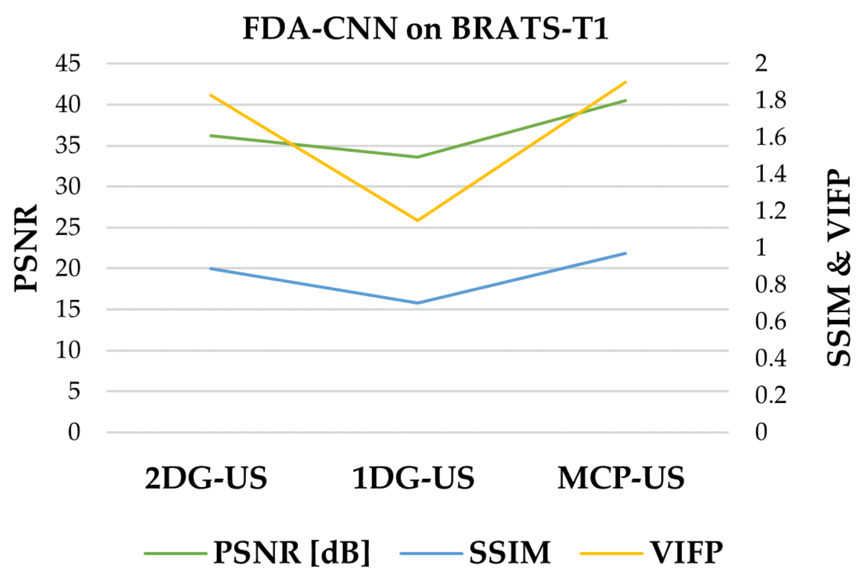 Bioengineering 10 00022 g009