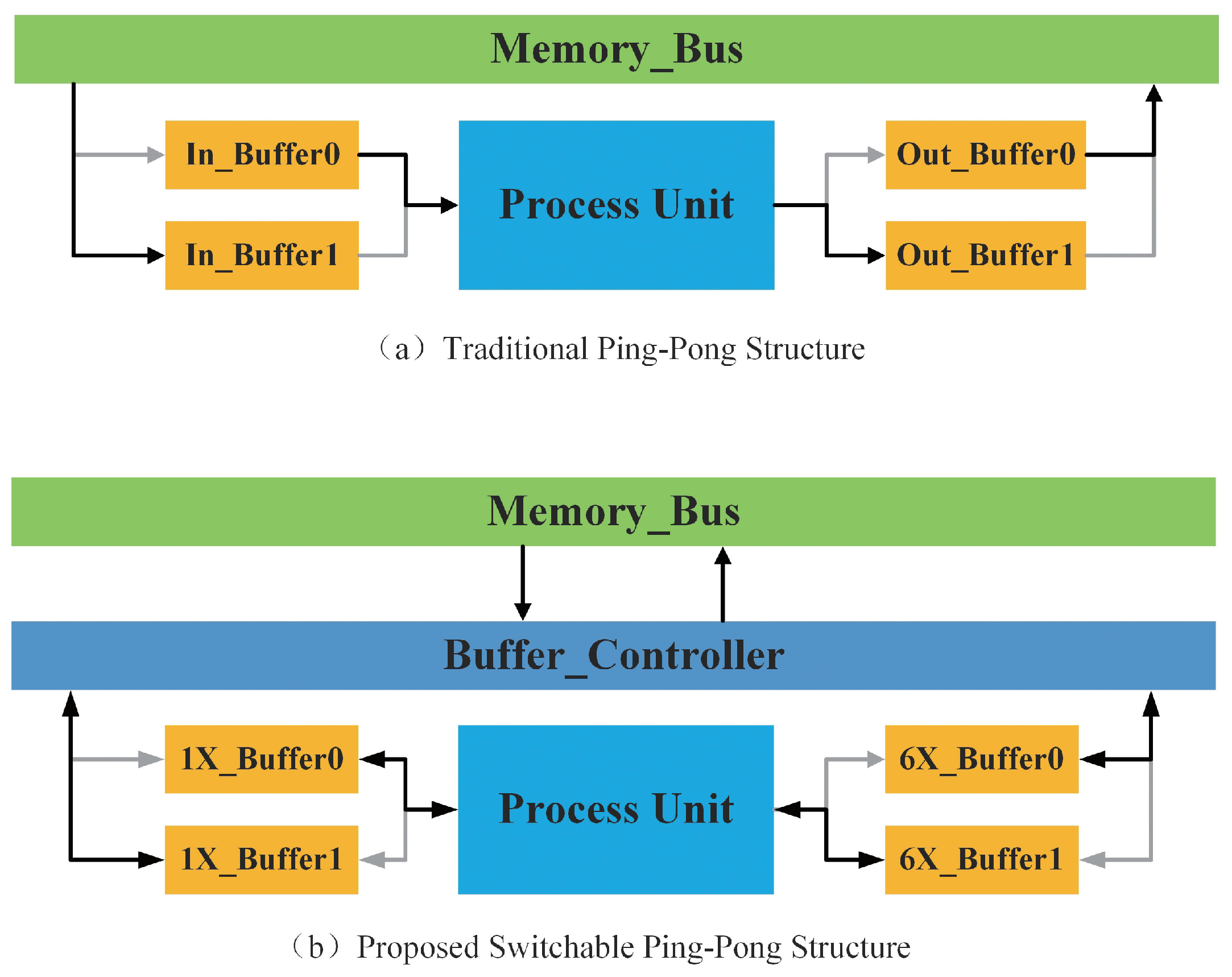Bioengineering 10 00028 g008