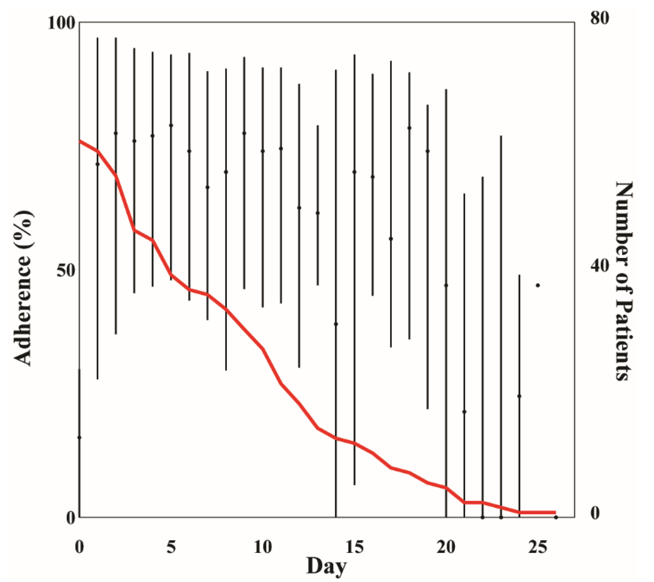 Bioengineering 10 00037 g001