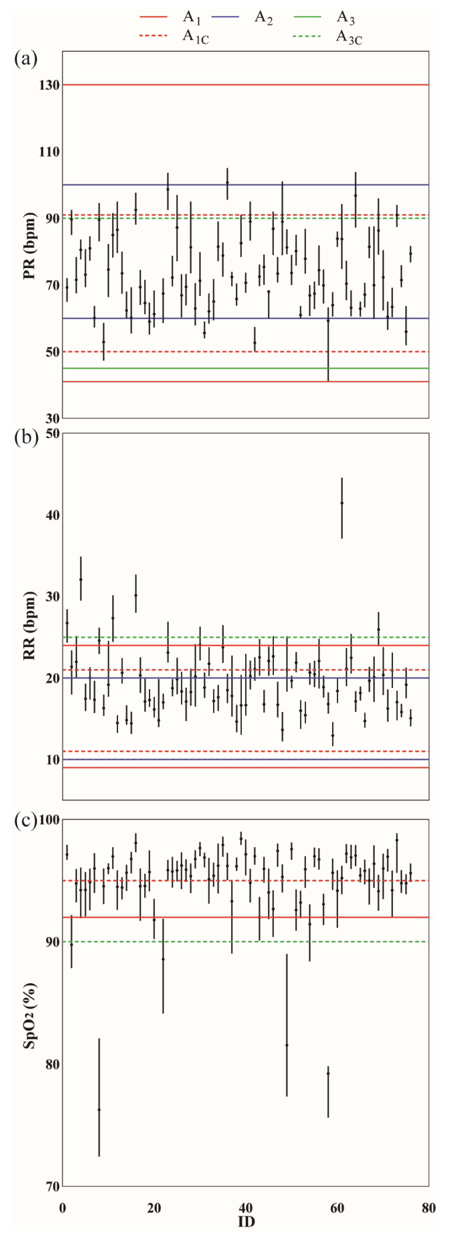 Bioengineering 10 00037 g002