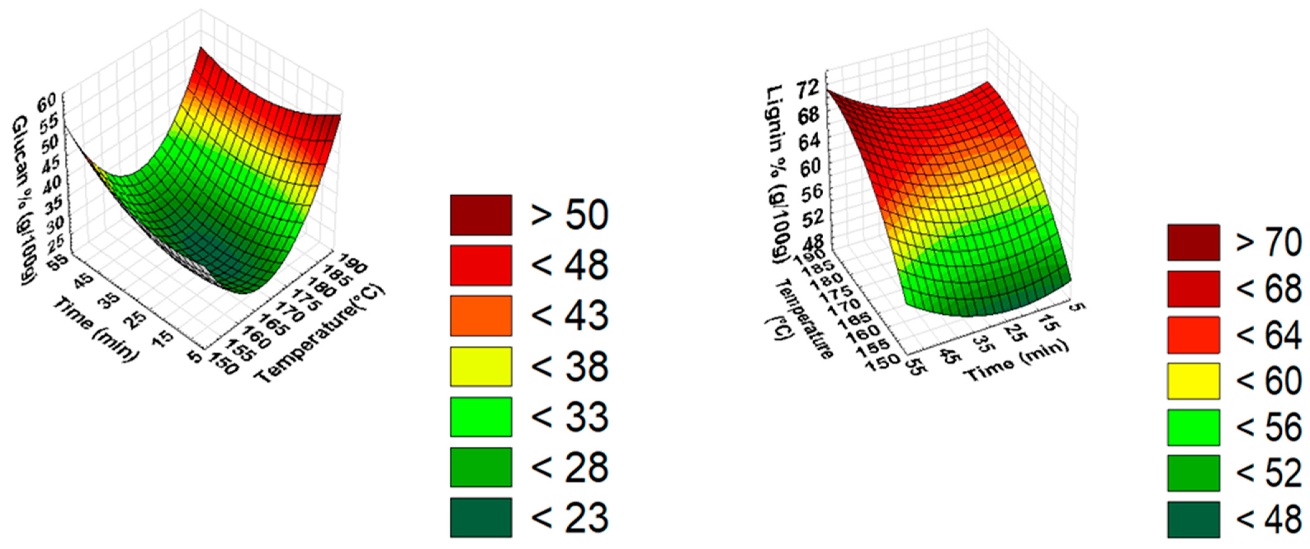 Bioengineering 10 00038 g001