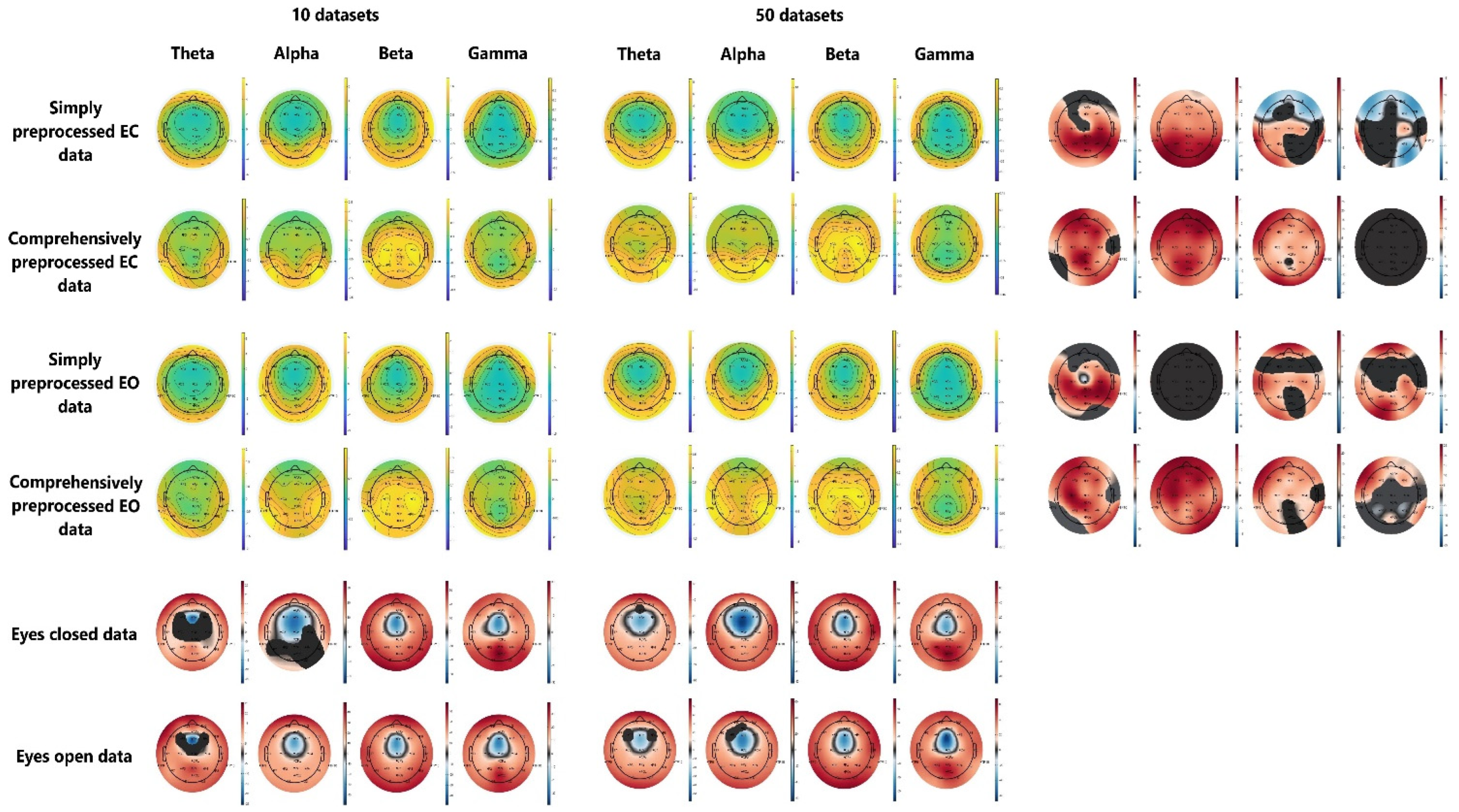 Bioengineering 10 00042 g005 Bioengineering 10 00042 g005