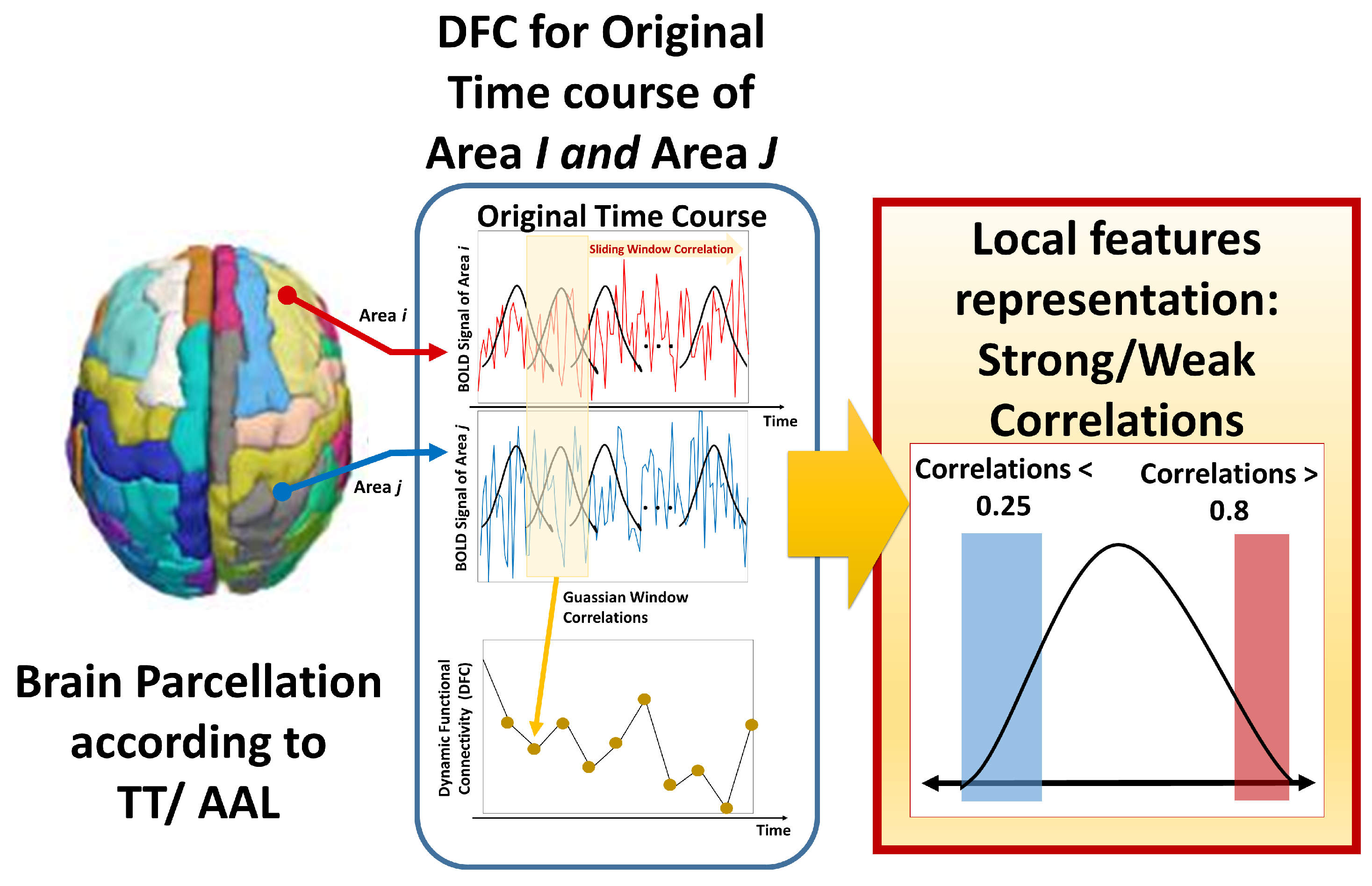 Bioengineering 10 00056 g003