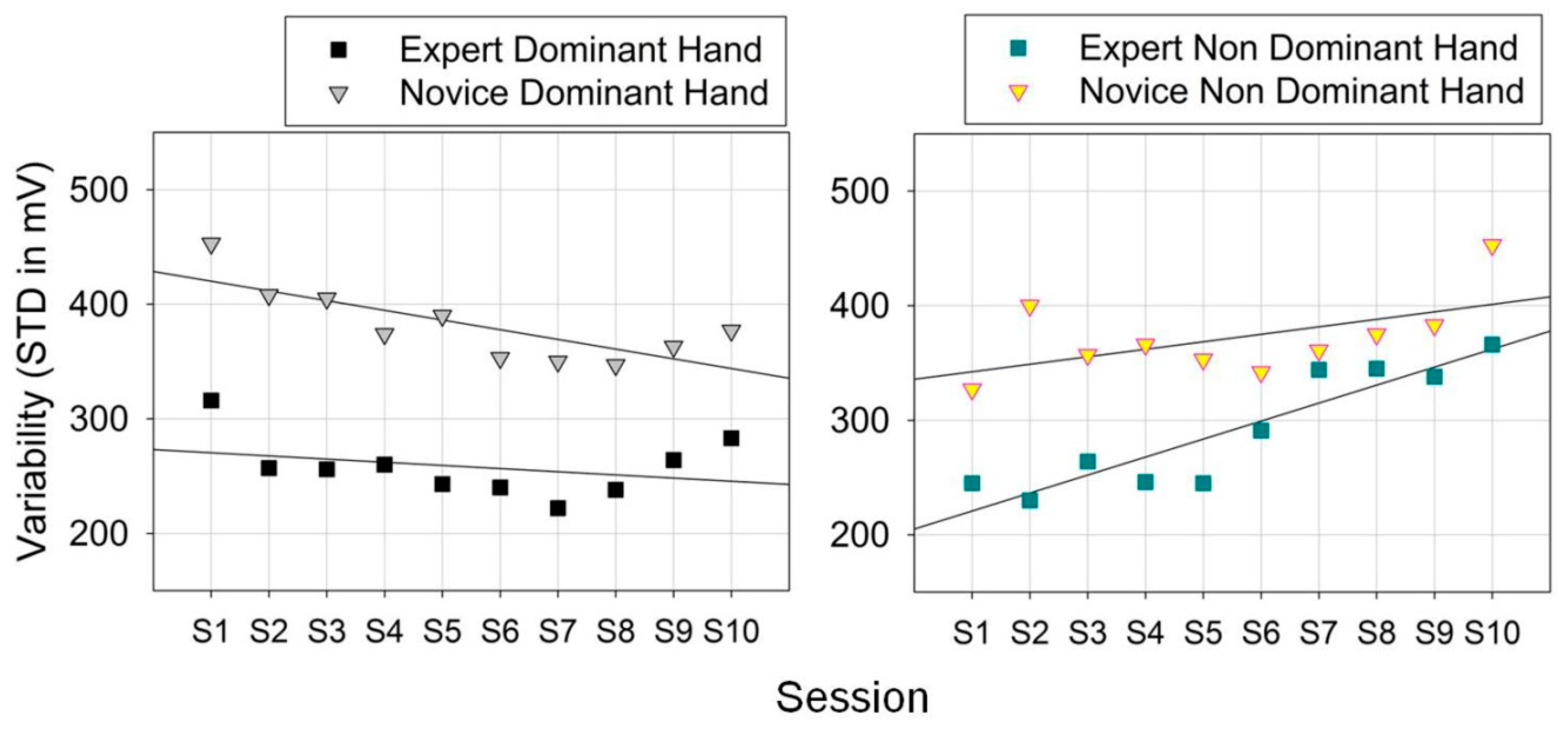 Bioengineering 10 00059 g008
