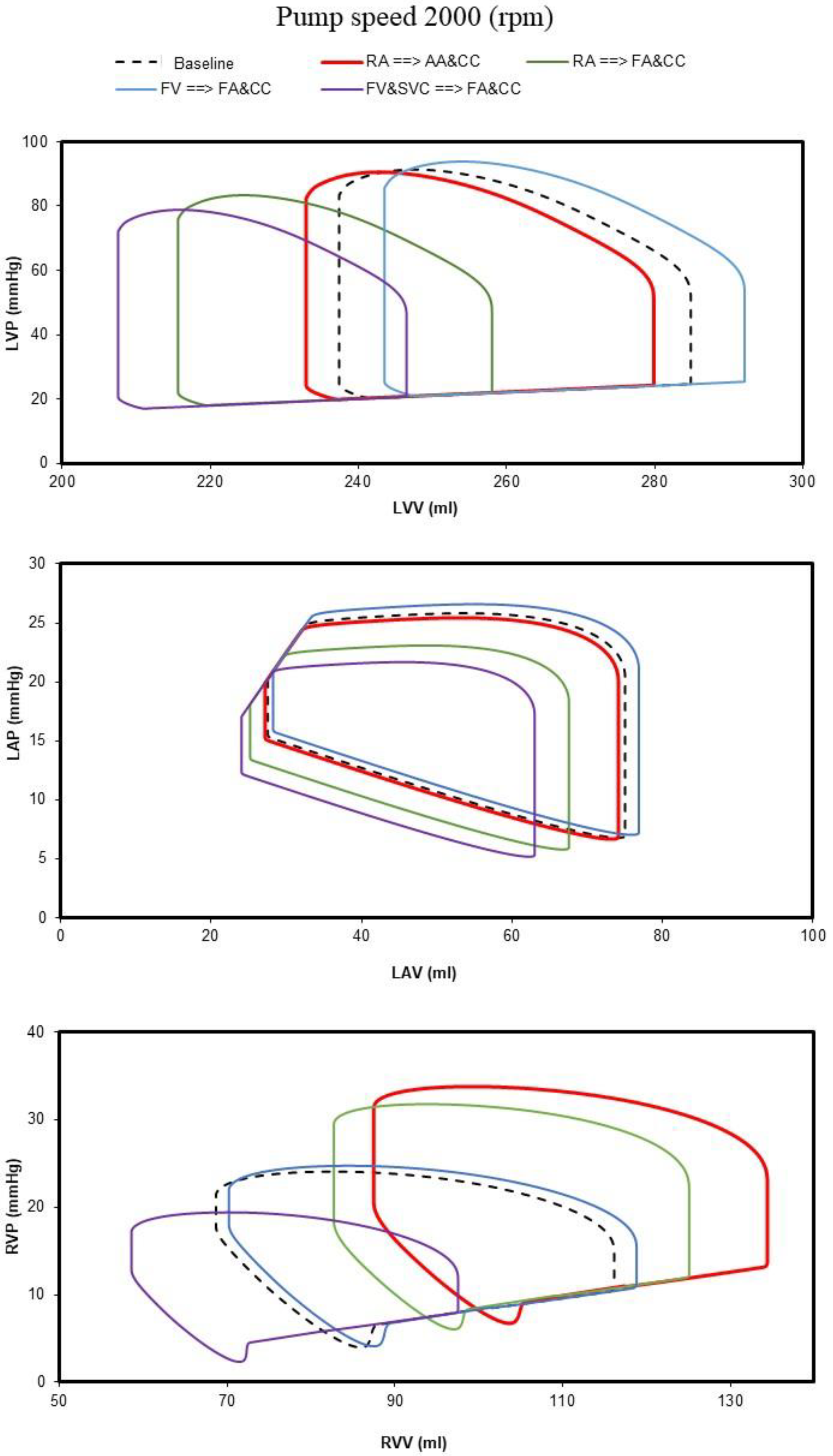 Bioengineering 10 00060 g004