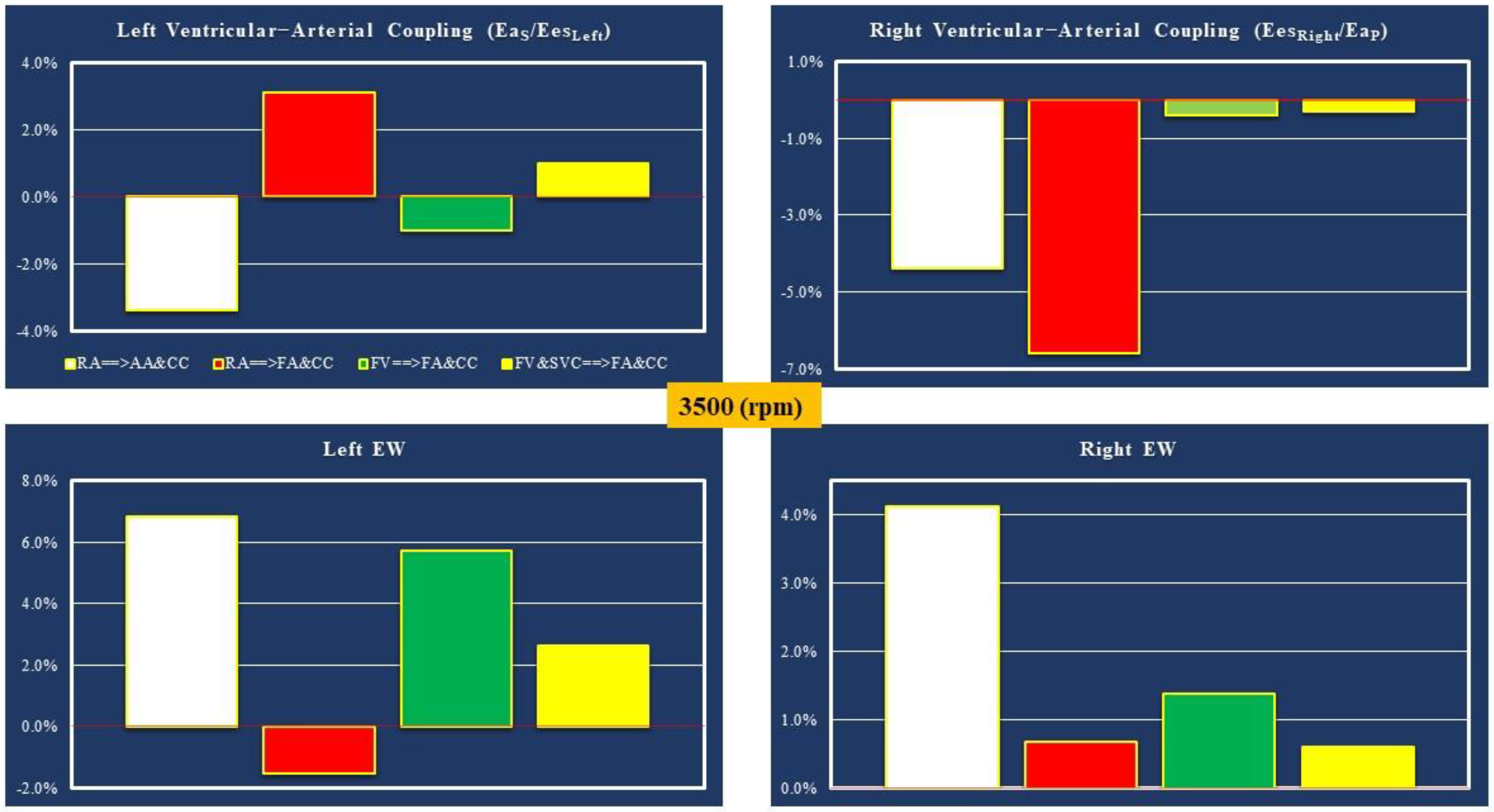 Bioengineering 10 00060 g010