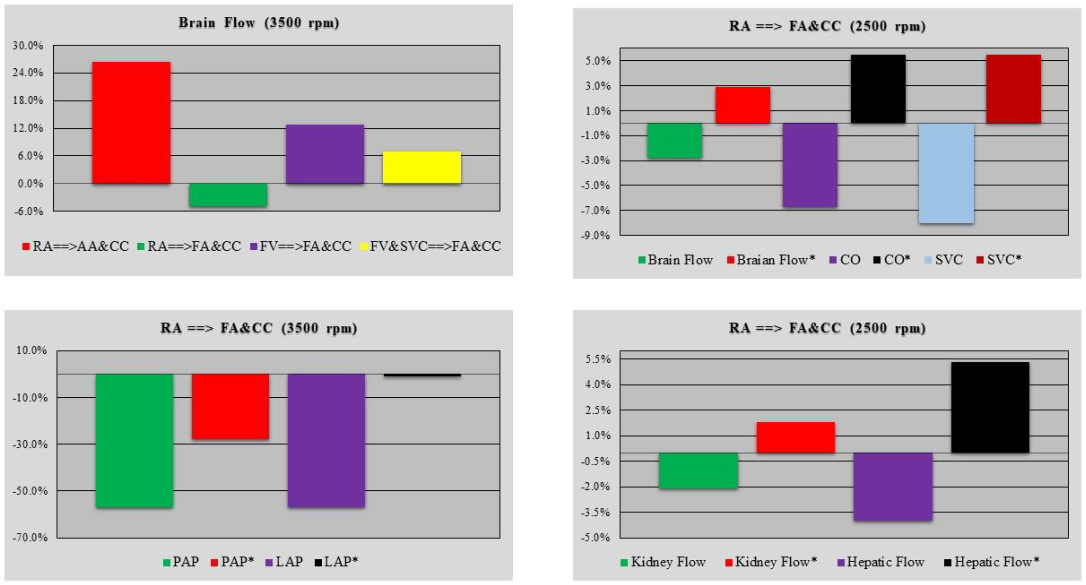 Bioengineering 10 00060 g012