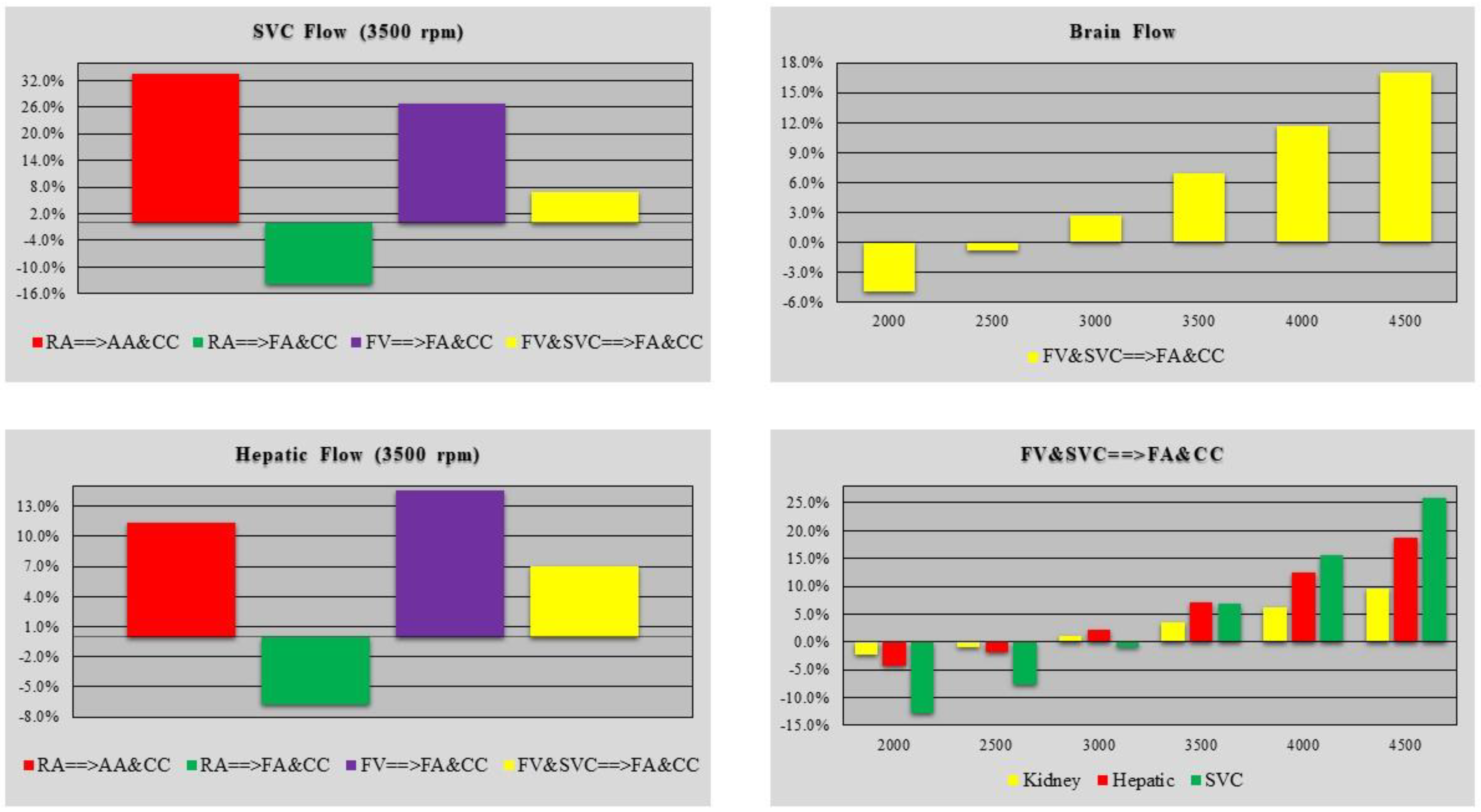 Bioengineering 10 00060 g013