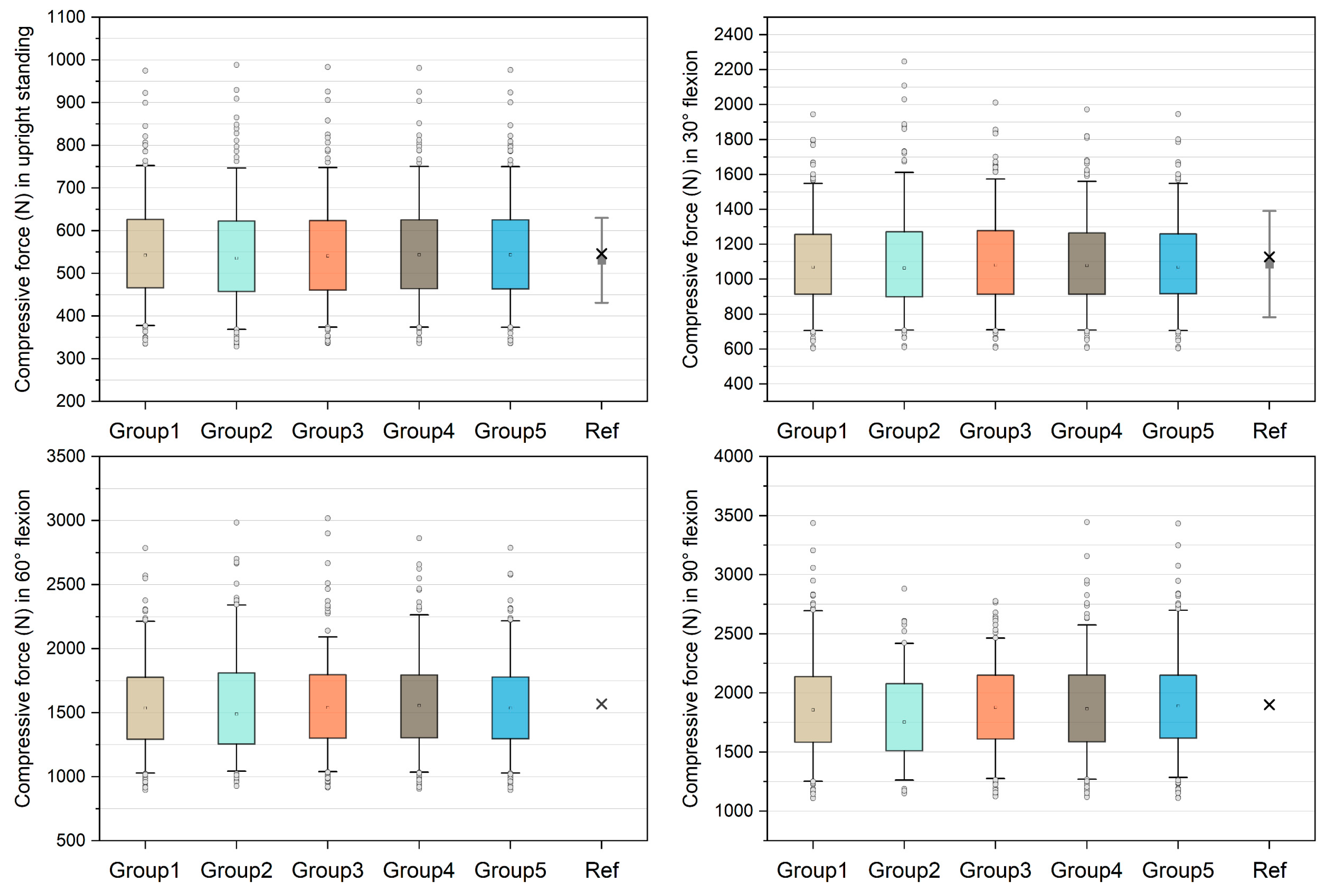 Bioengineering 10 00067 g002 Bioengineering 10 00067 g002
