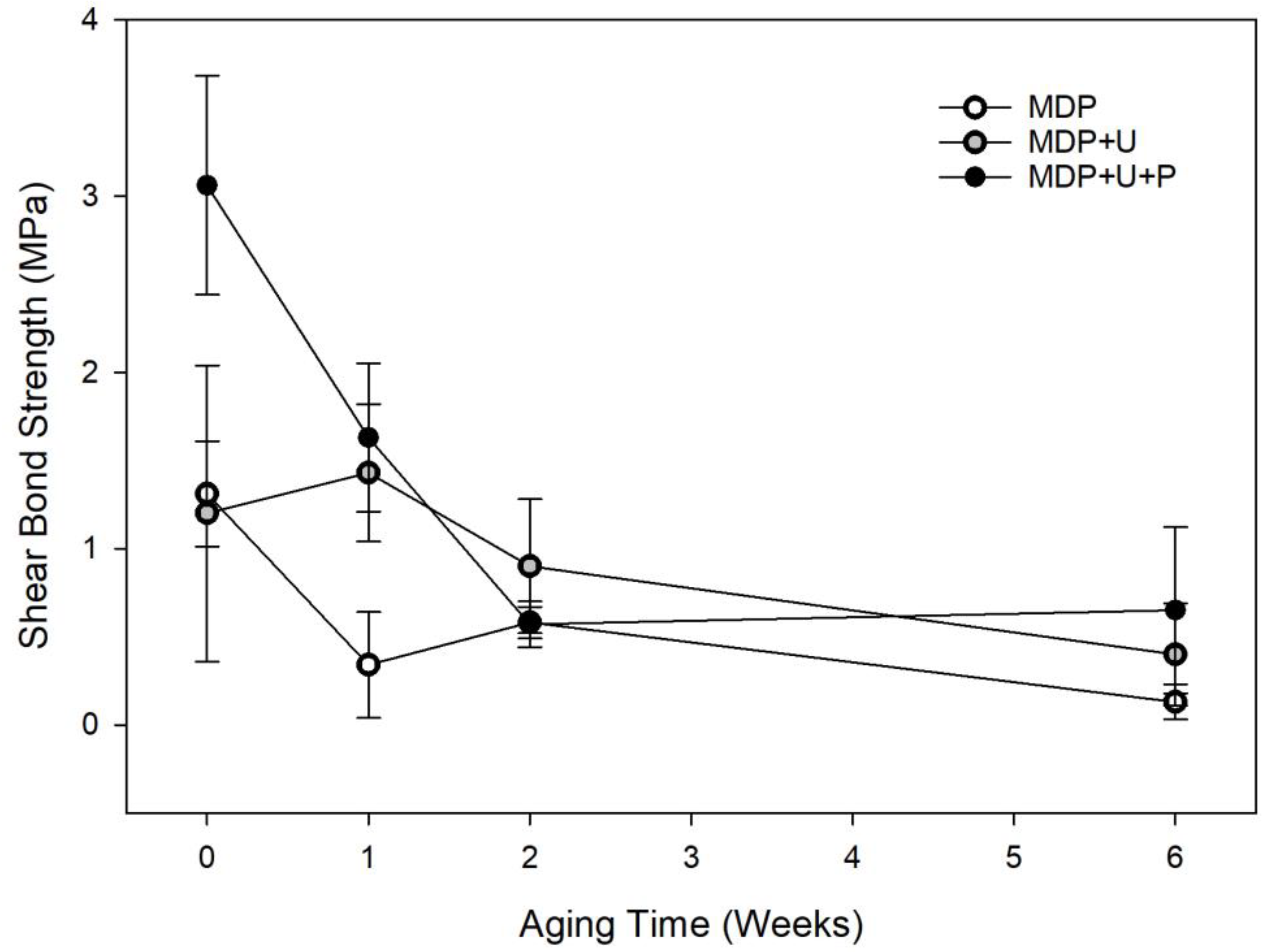 Bioengineering 10 00078 g002