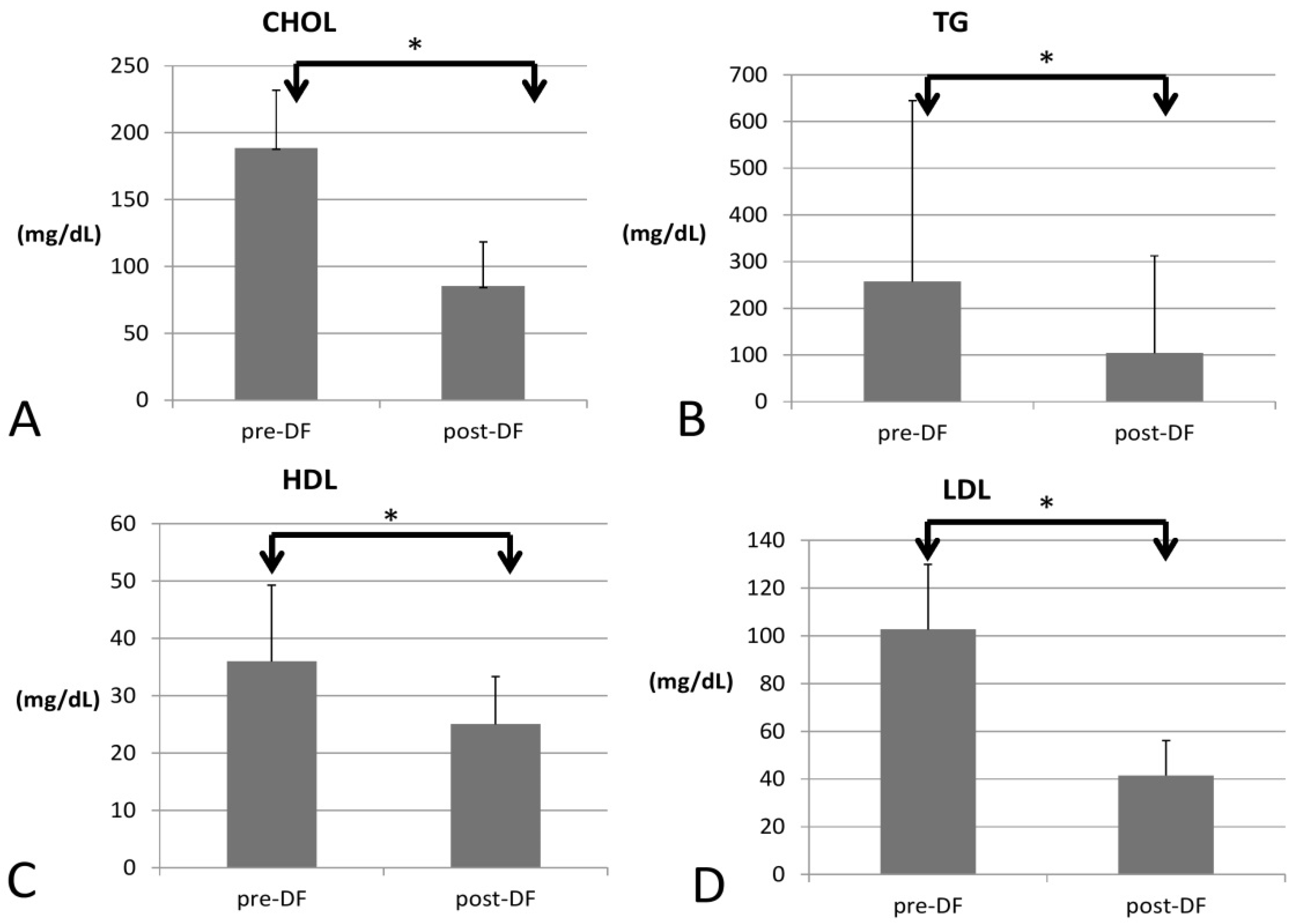 Bioengineering 10 00089 g001 Bioengineering 10 00089 g001