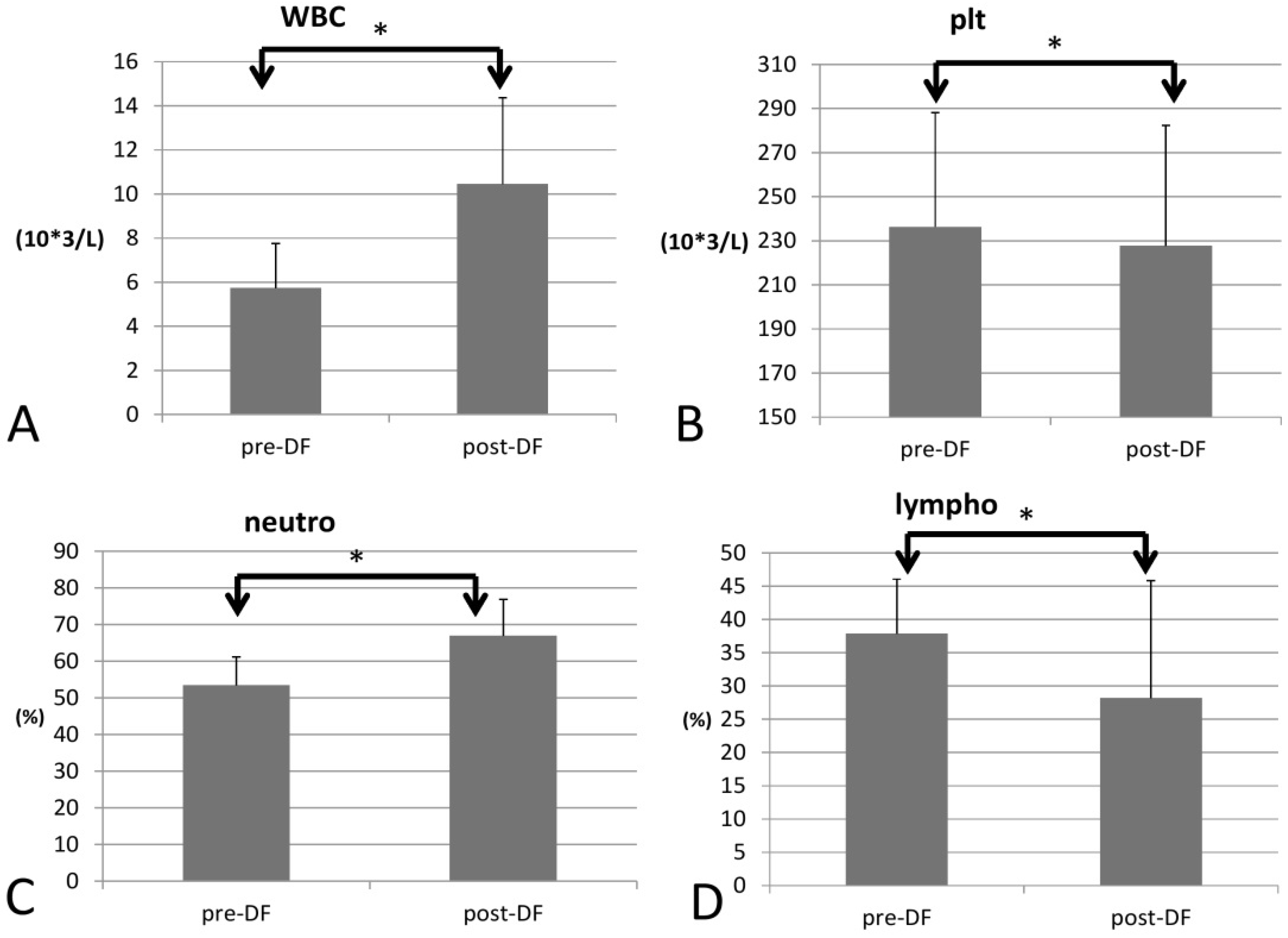 Bioengineering 10 00089 g002 Bioengineering 10 00089 g002