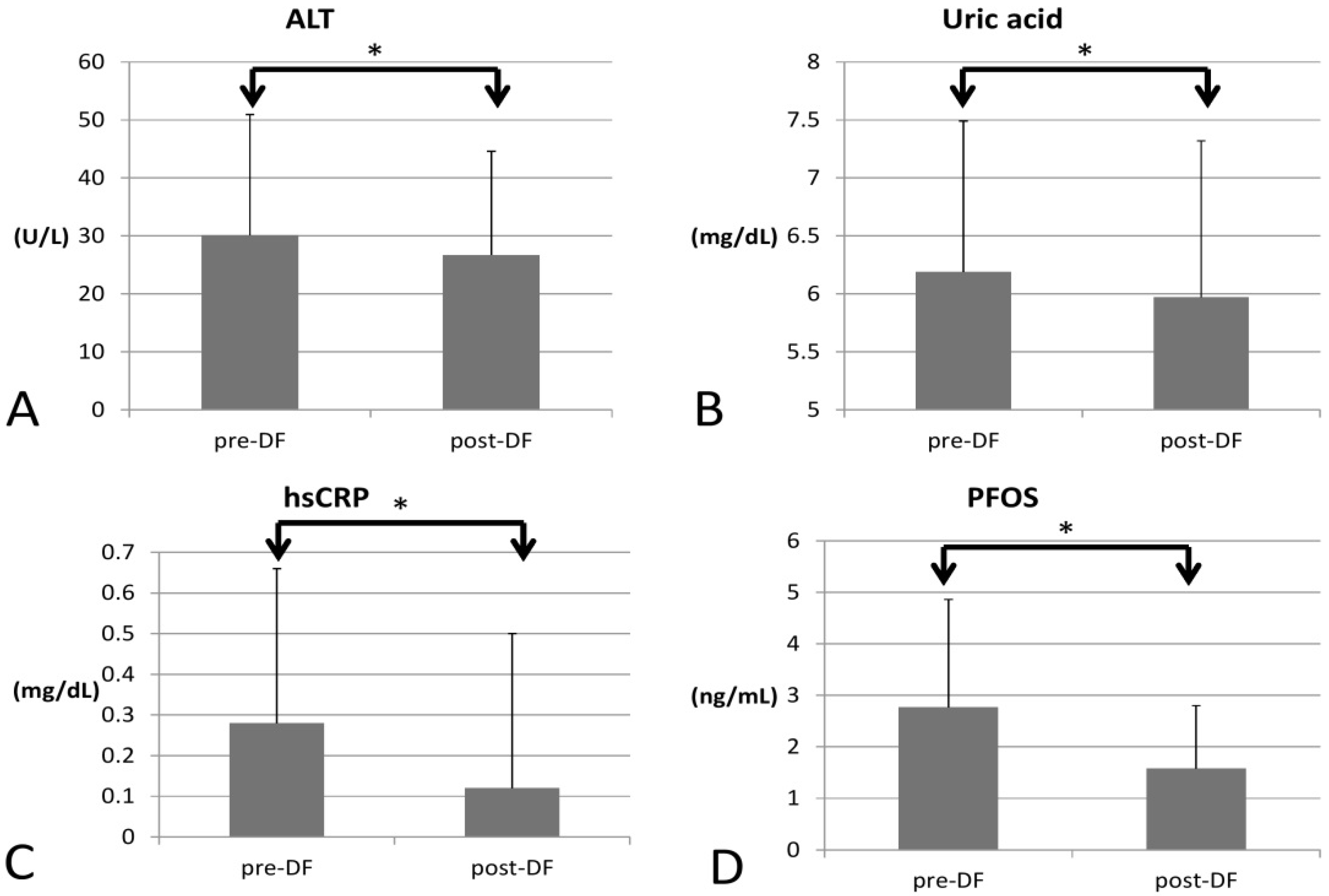 Bioengineering 10 00089 g003 Bioengineering 10 00089 g003