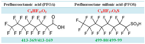 Bioengineering 10 00089 g0a1