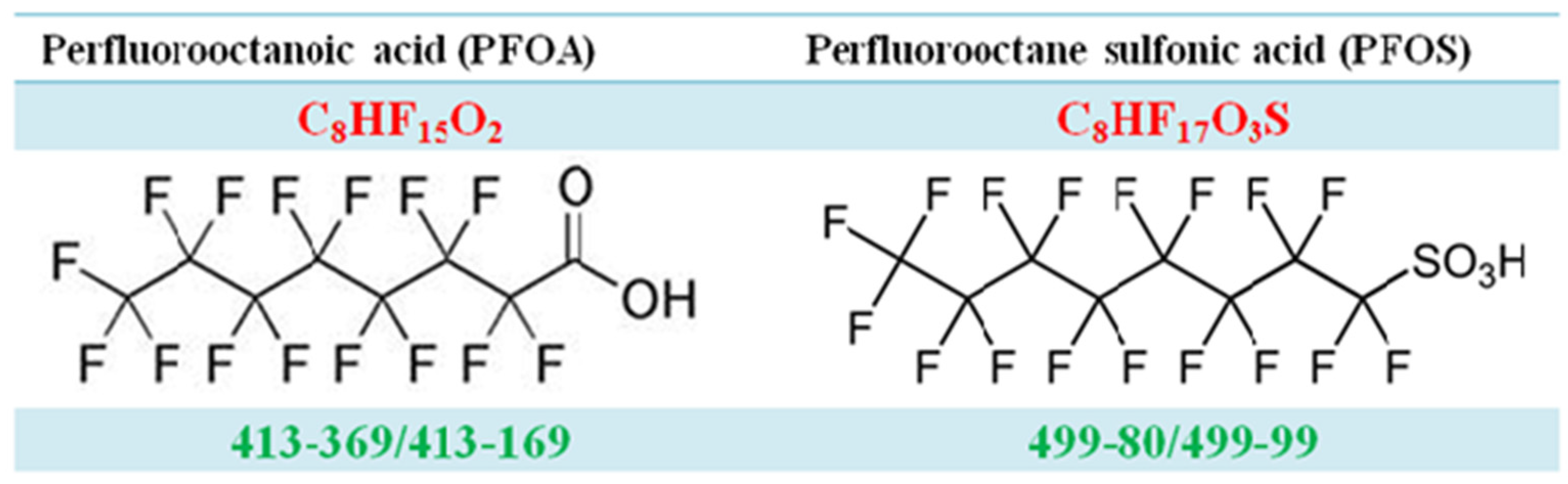 Bioengineering 10 00089 g0a1 Bioengineering 10 00089 g0a1