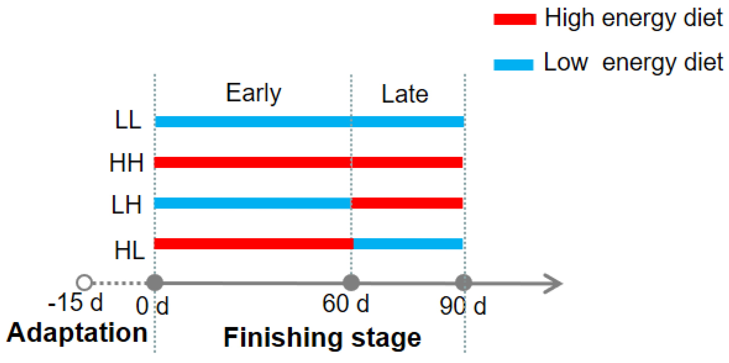 Bioengineering 10 00107 g001 Bioengineering 10 00107 g001