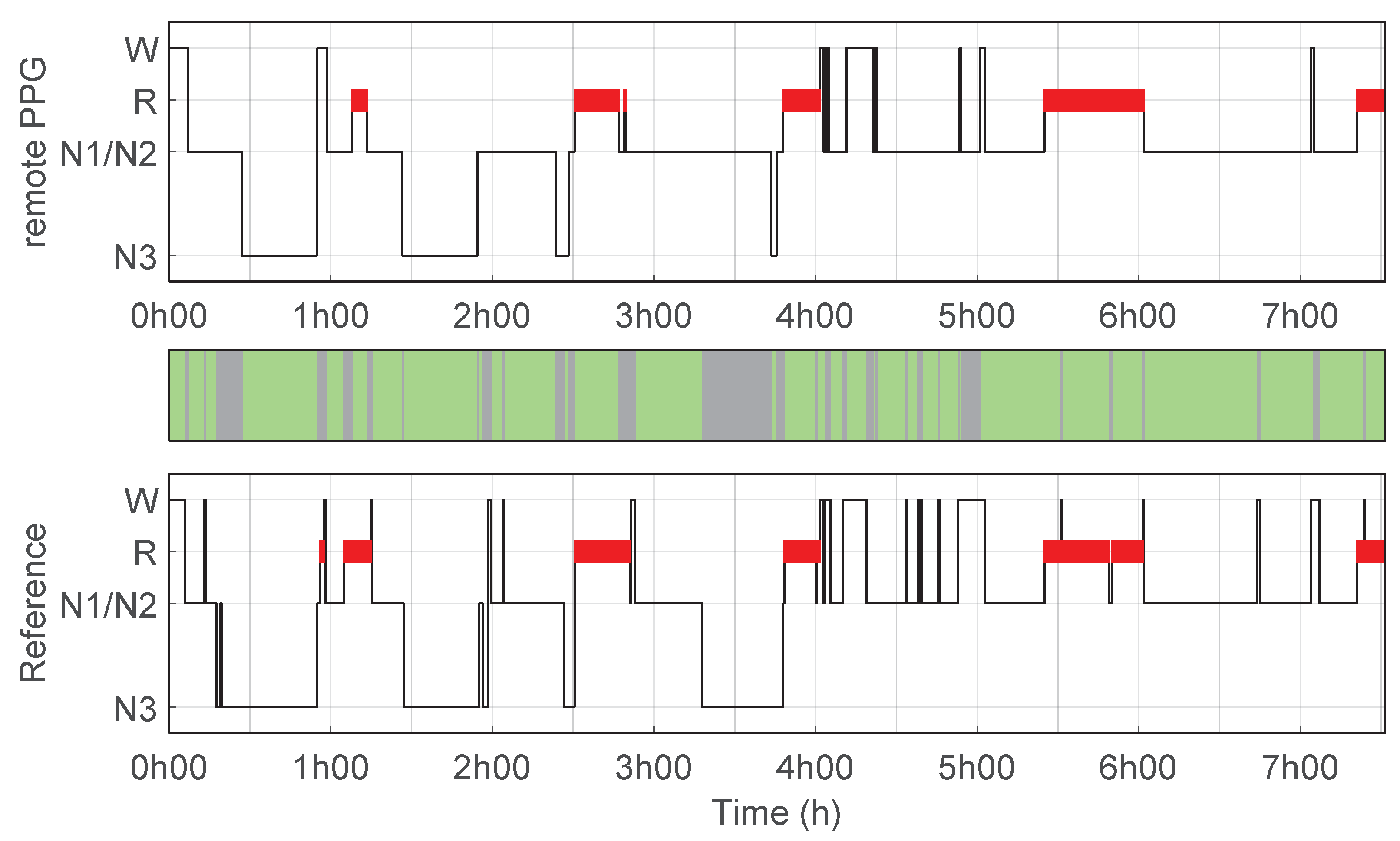 Bioengineering 10 00109 g002