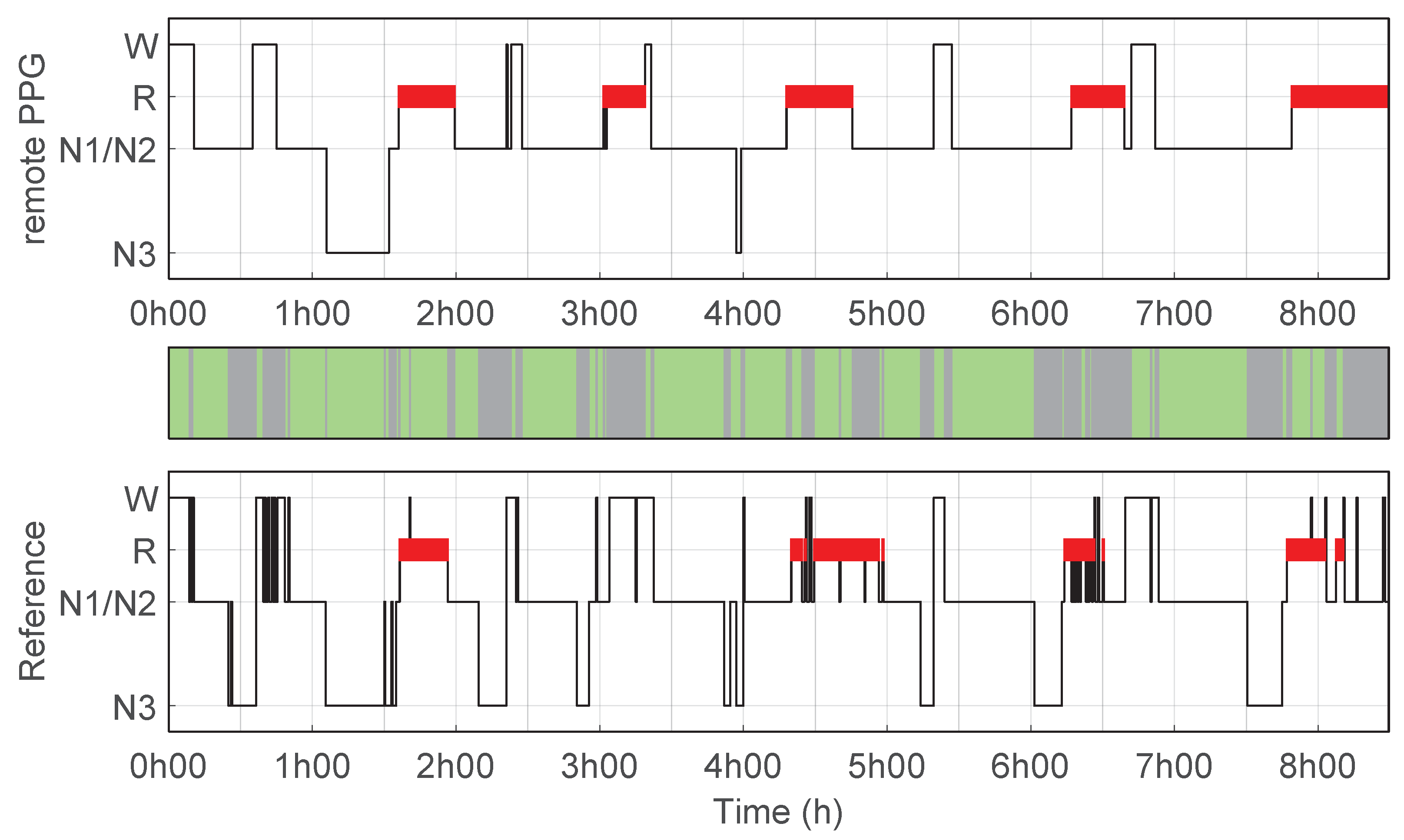 Bioengineering 10 00109 g003