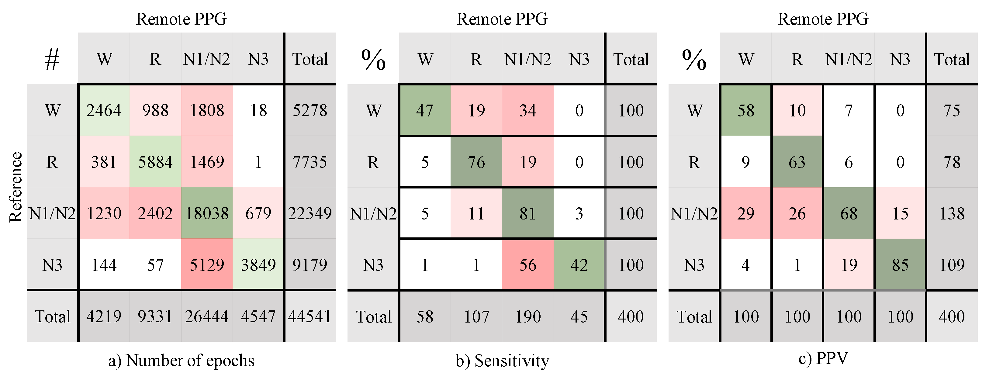 Bioengineering 10 00109 g0a1