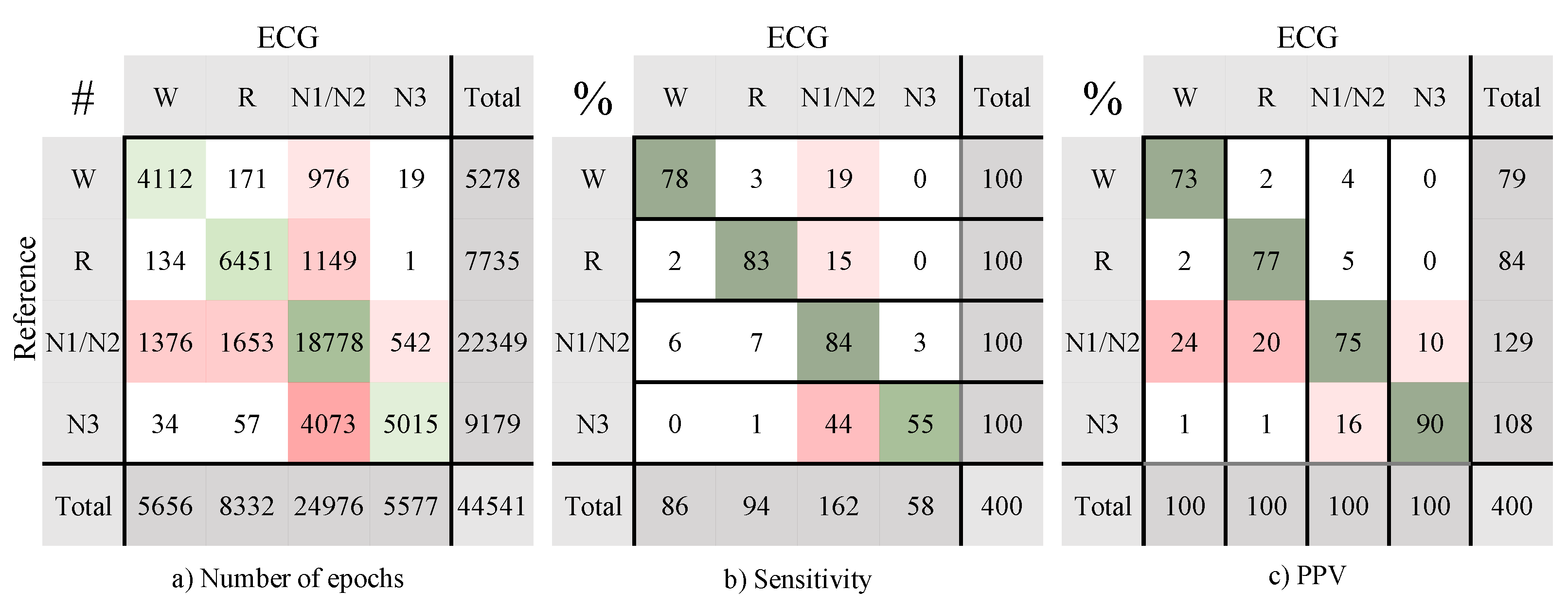 Bioengineering 10 00109 g0a2