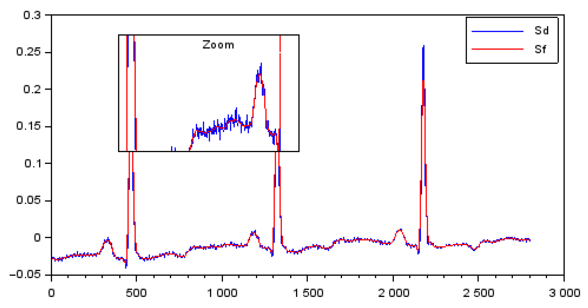 Bioengineering 10 00115 g005 Bioengineering 10 00115 g005