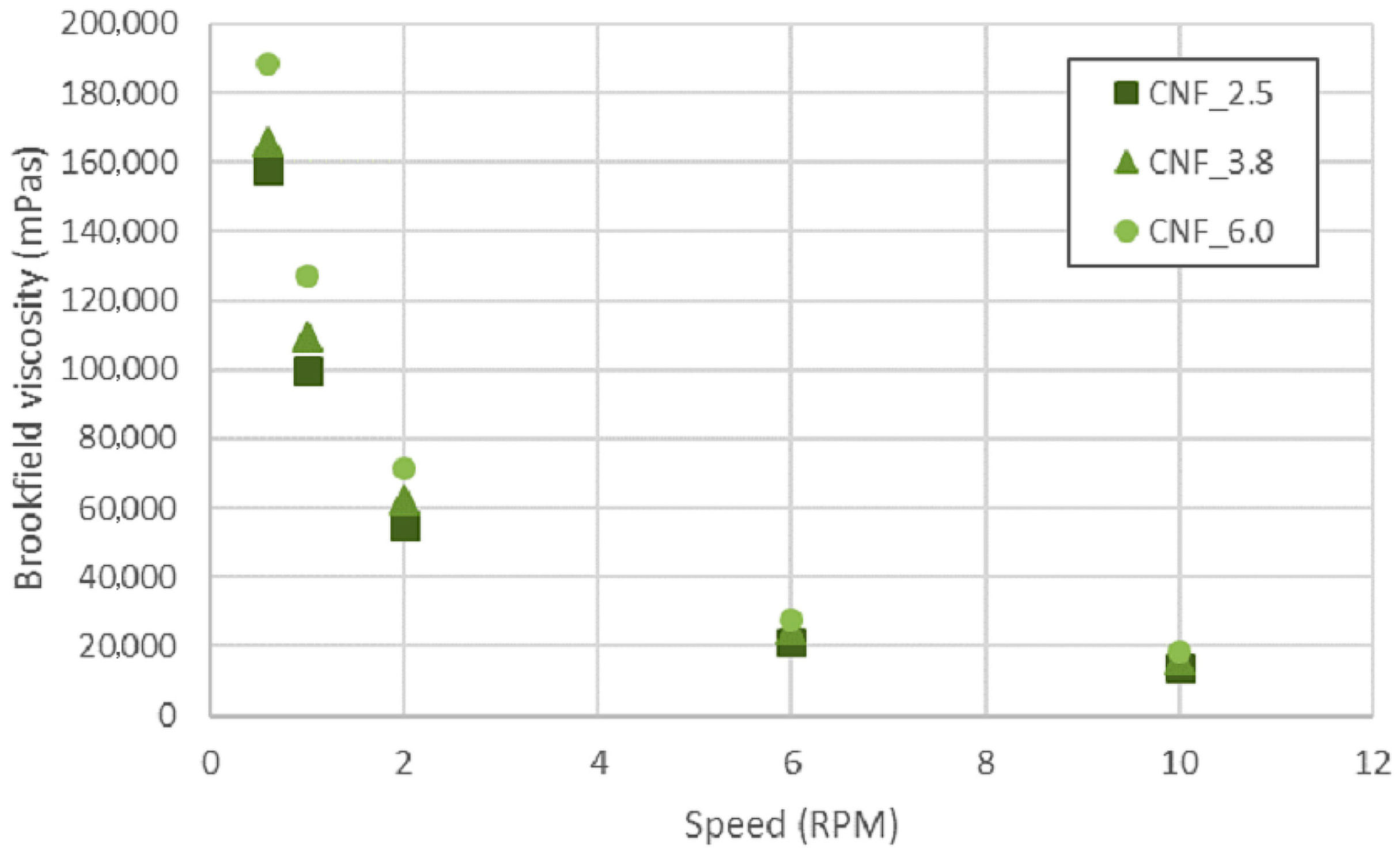 Bioengineering 10 00121 g002 Bioengineering 10 00121 g002