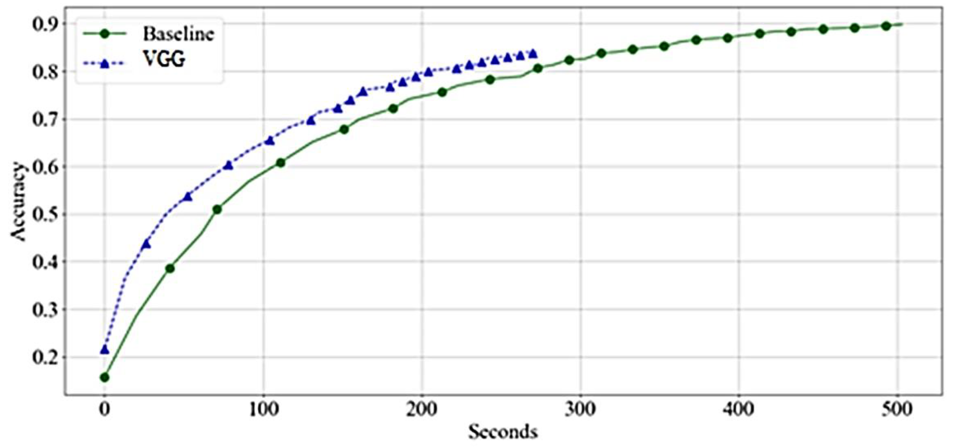 Bioengineering 10 00125 g008