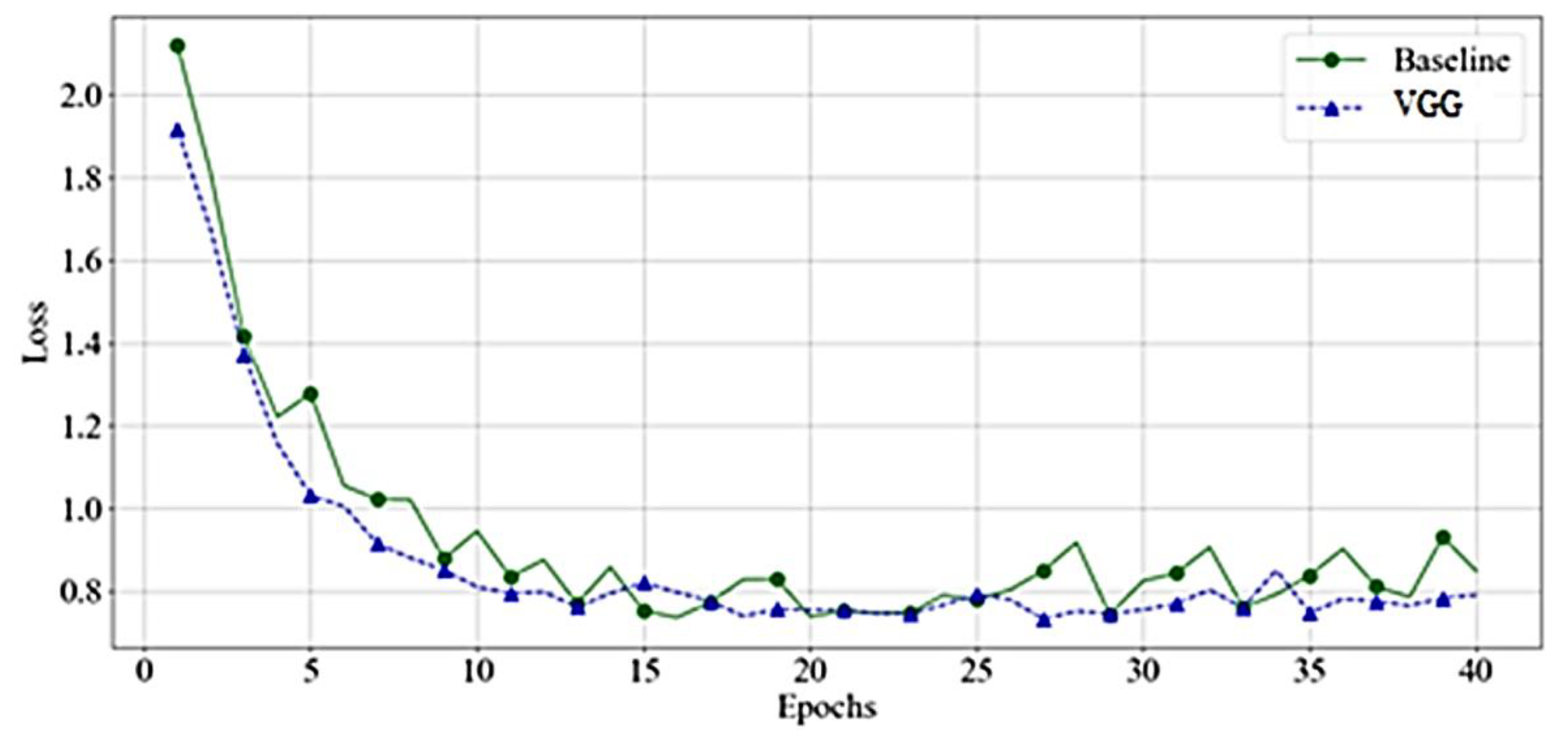 Bioengineering 10 00125 g011