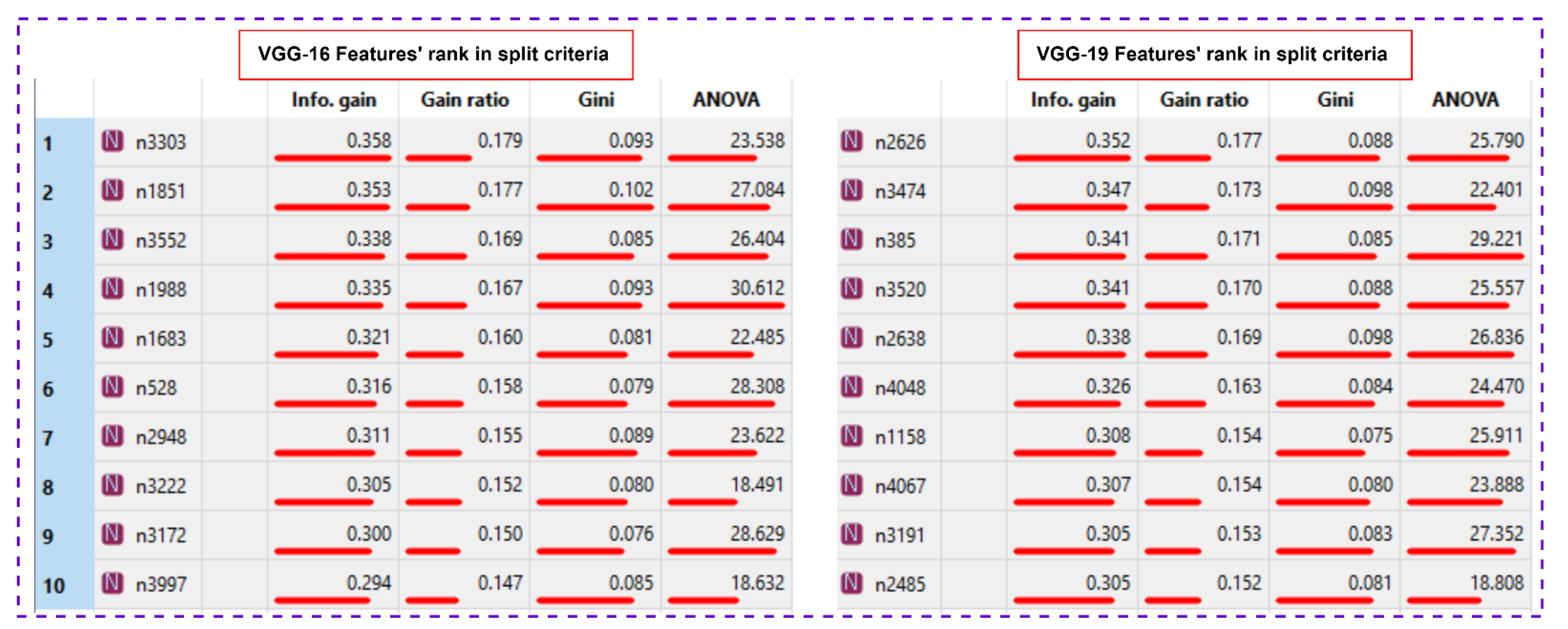 Bioengineering 10 00125 g012