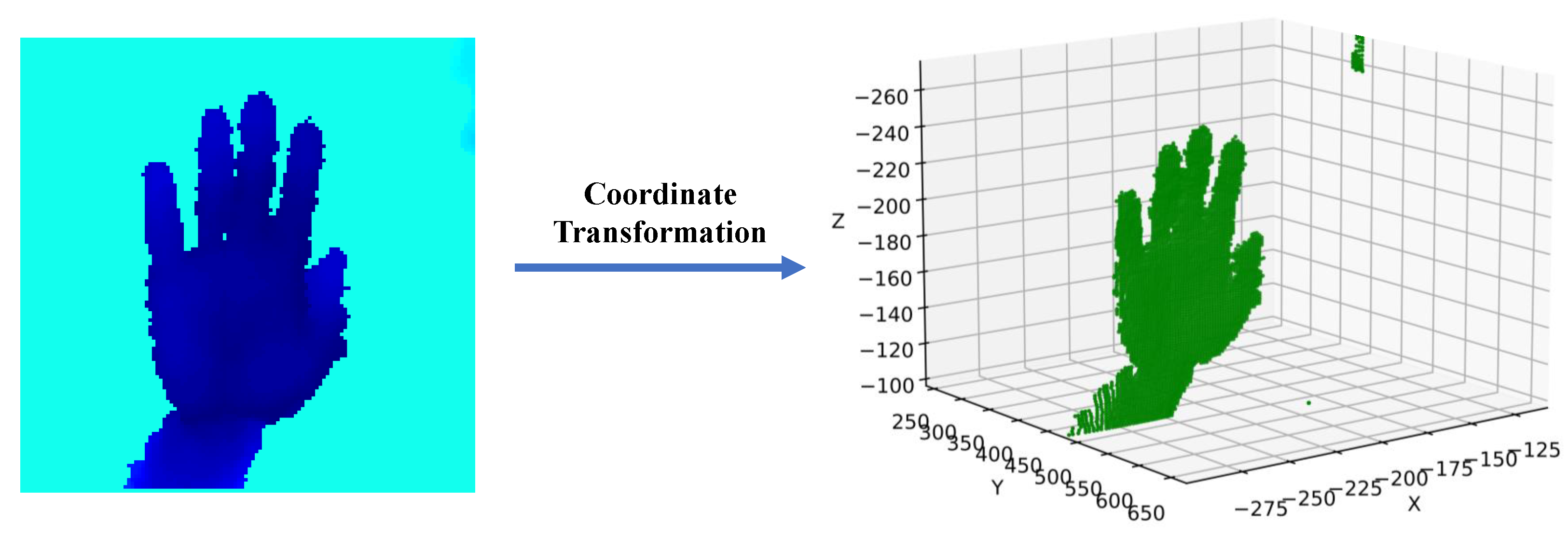 Bioengineering 10 00126 g001
