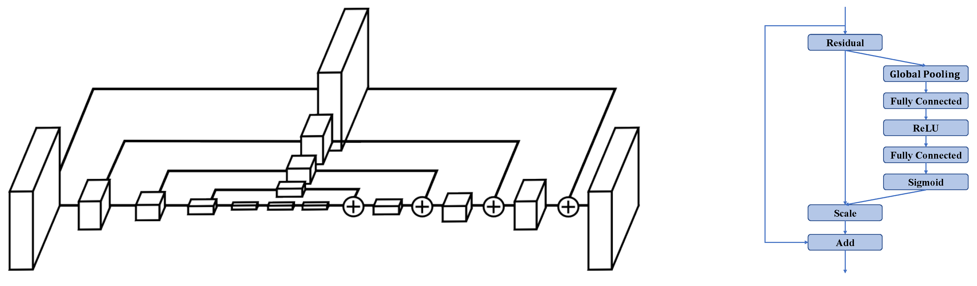 Bioengineering 10 00126 g006