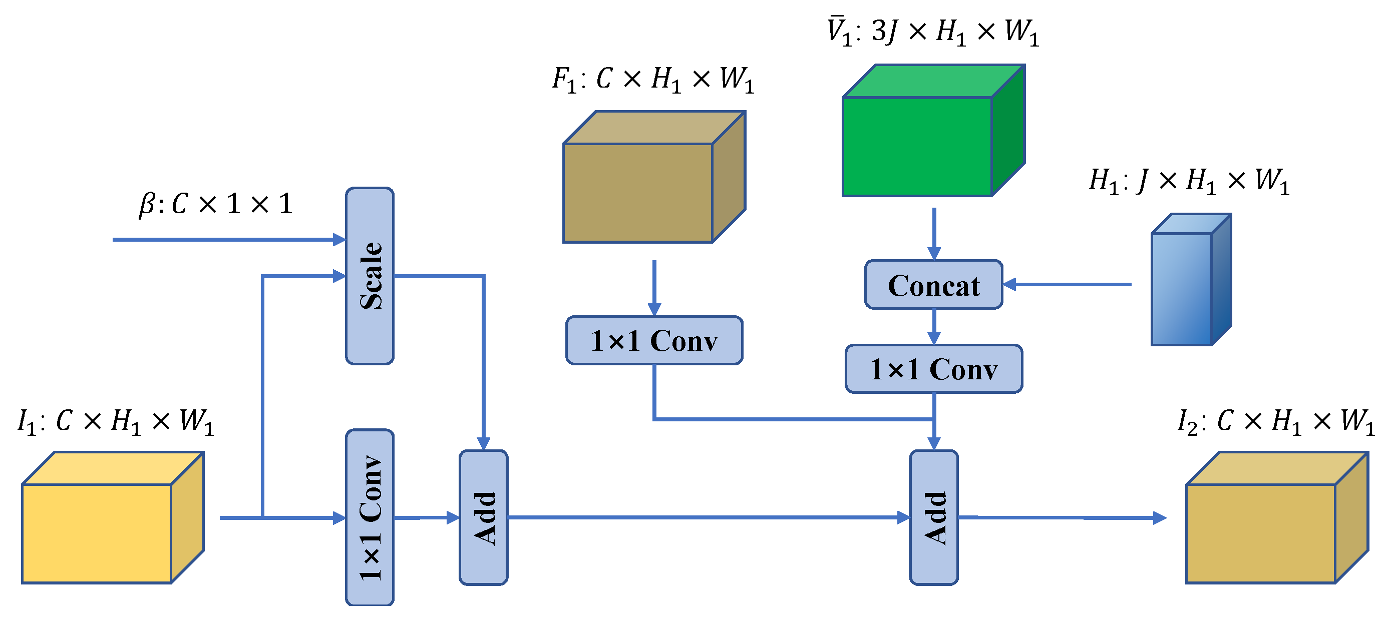 Bioengineering 10 00126 g007