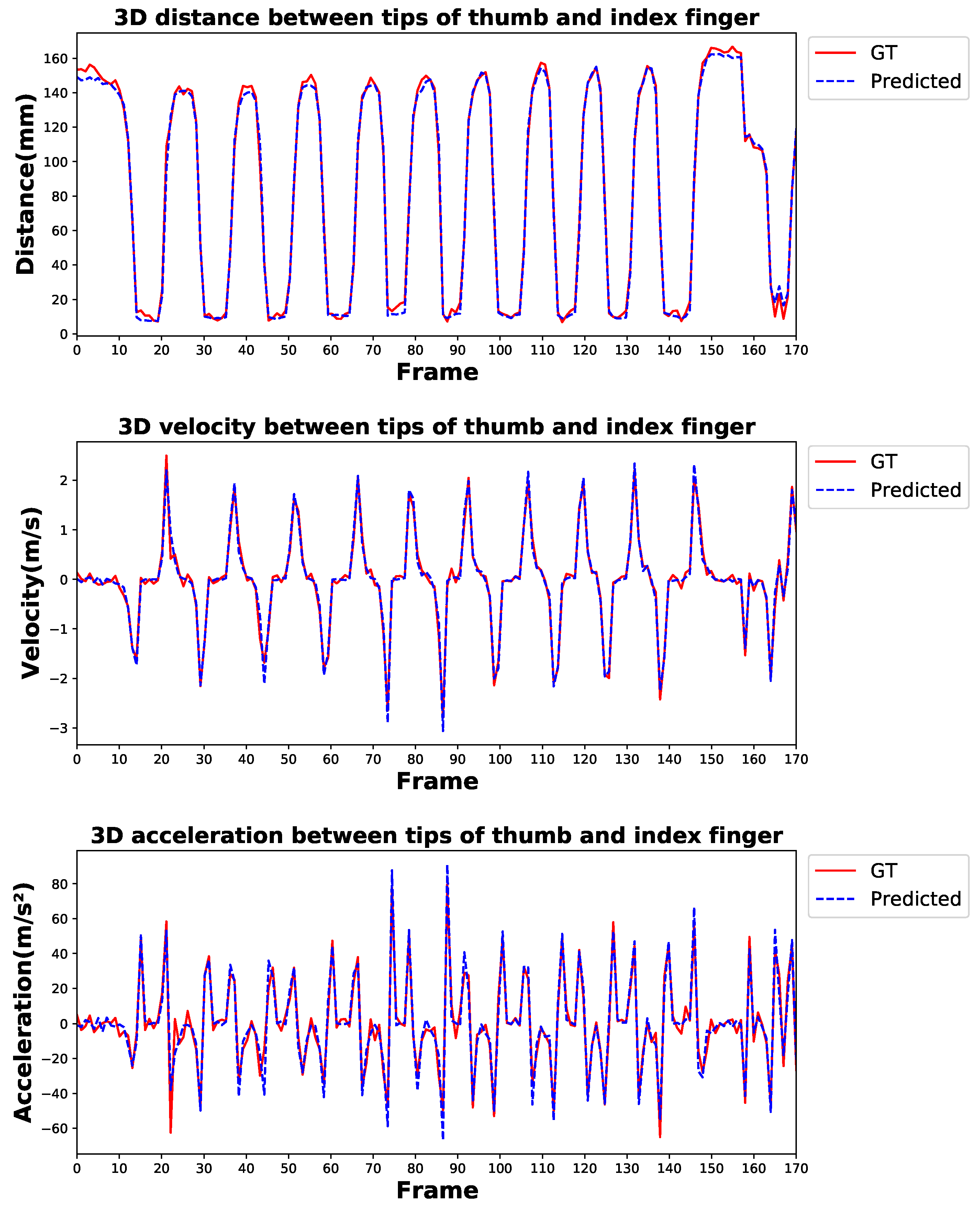 Bioengineering 10 00126 g012