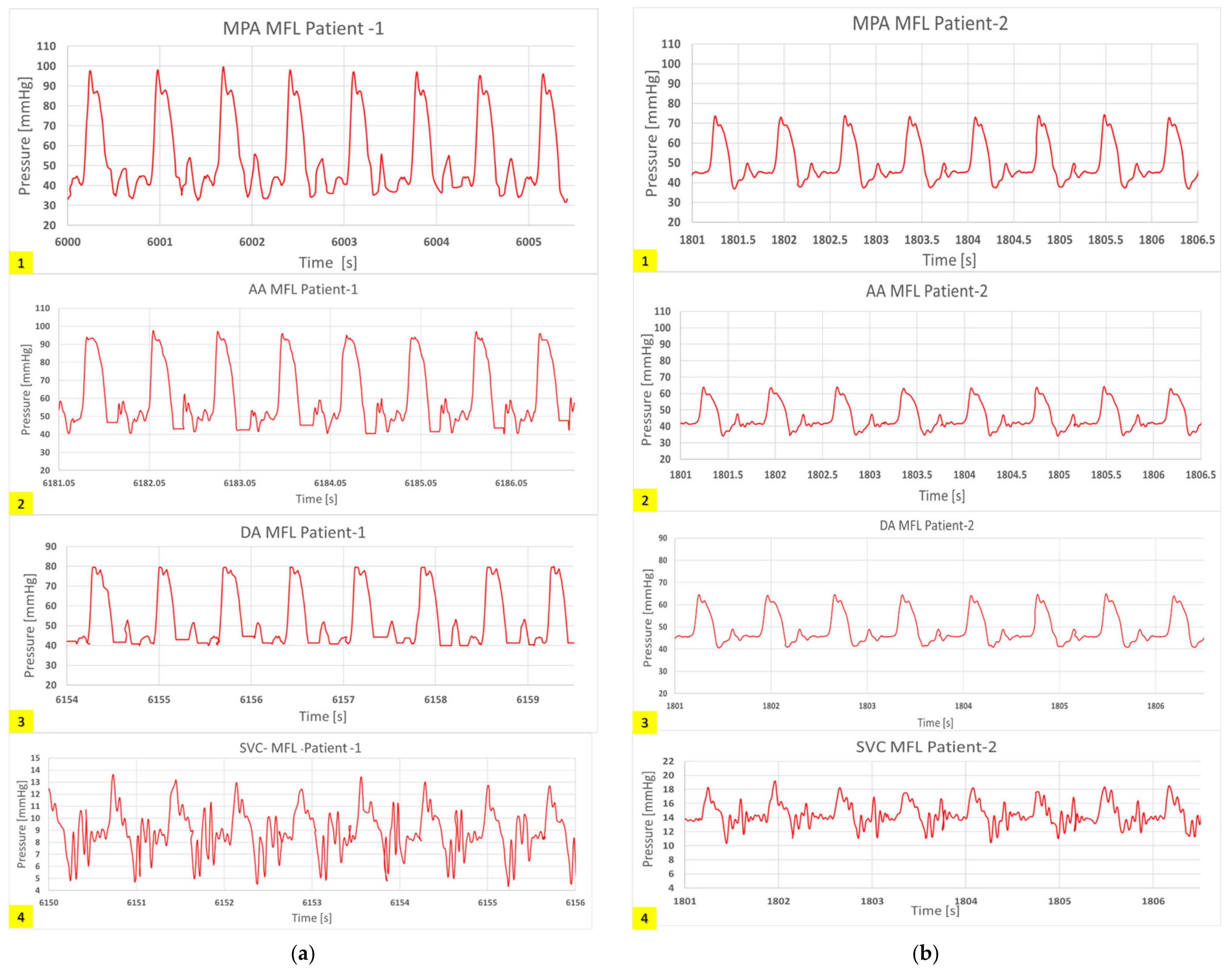 Bioengineering 10 00135 g016