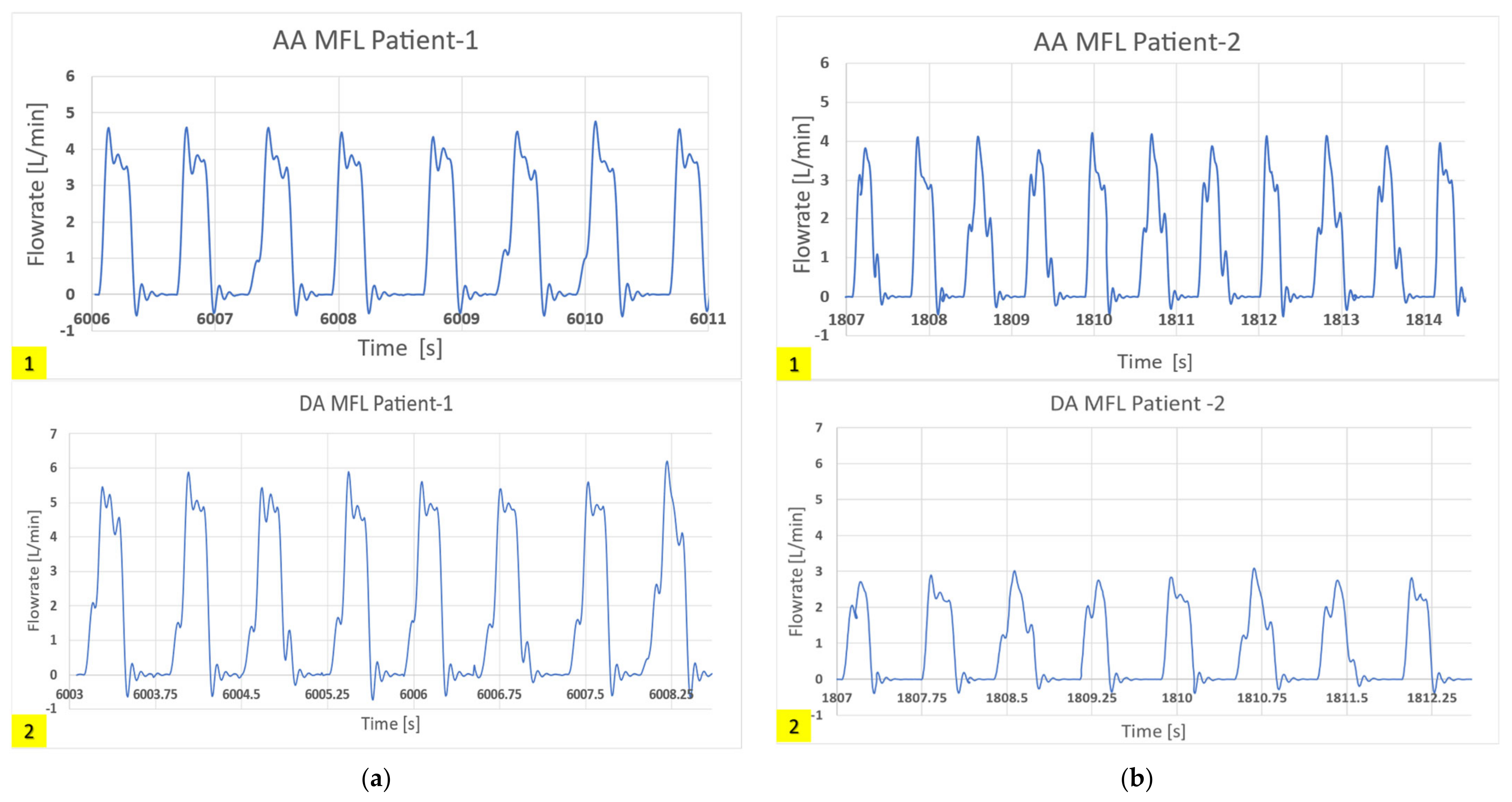 Bioengineering 10 00135 g017