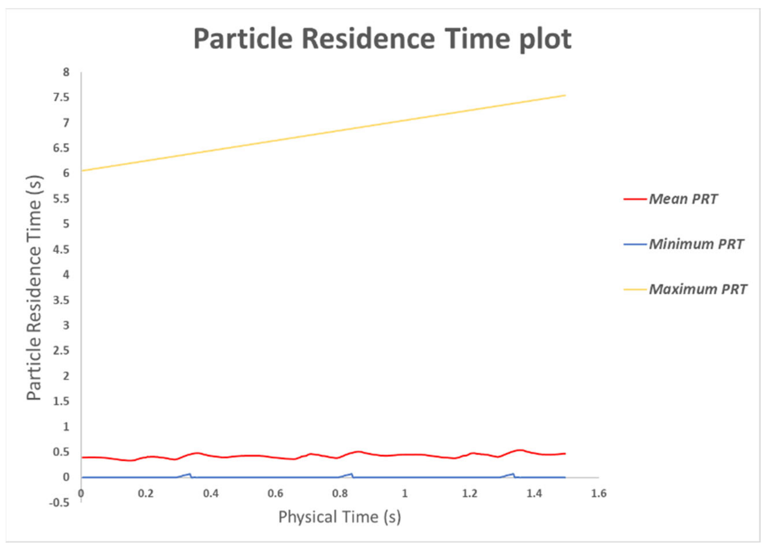 Bioengineering 10 00135 g023