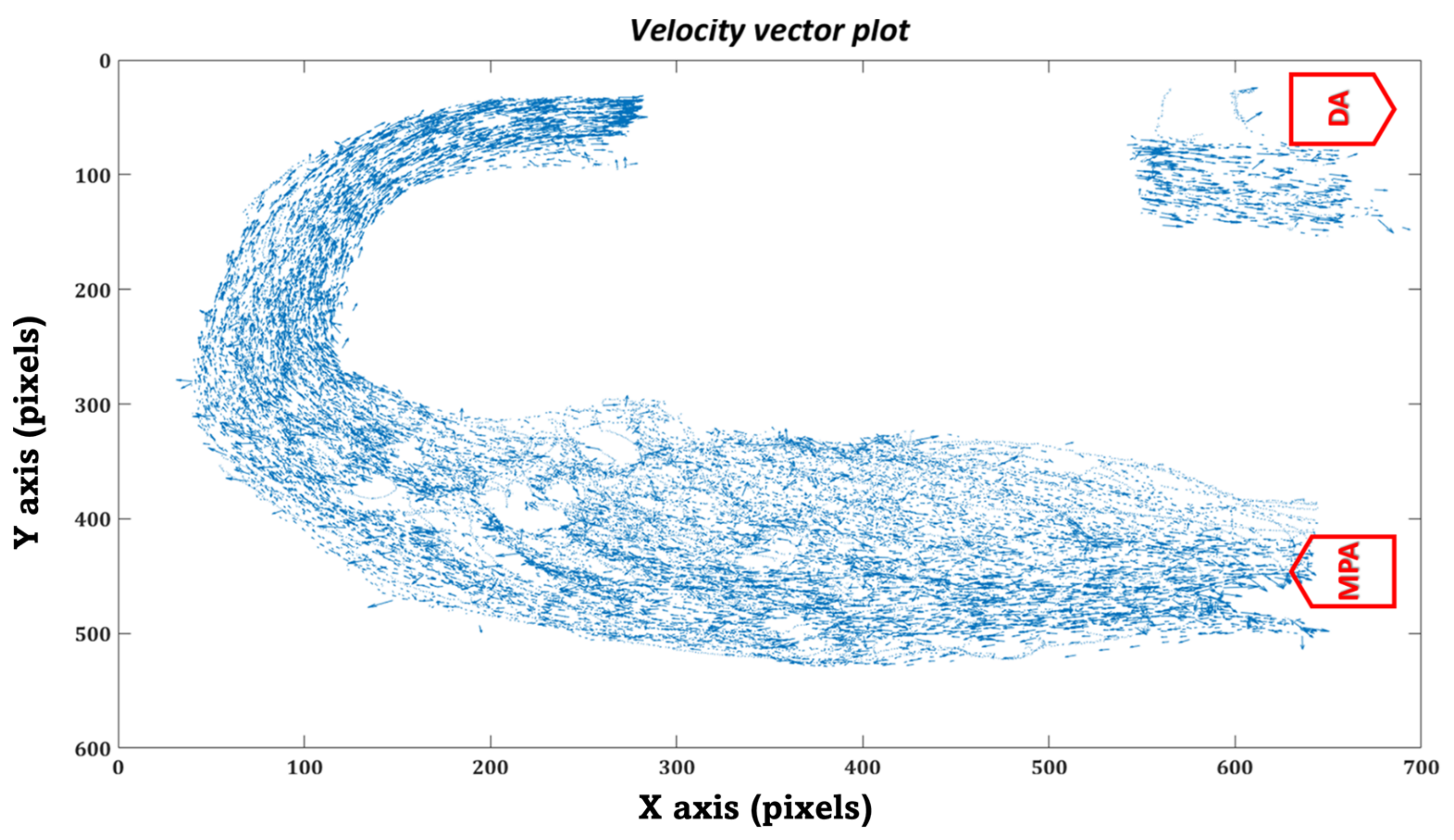 Bioengineering 10 00135 g028