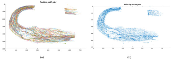 Bioengineering 10 00135 g0a1
