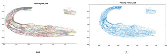 Bioengineering 10 00135 g0a2