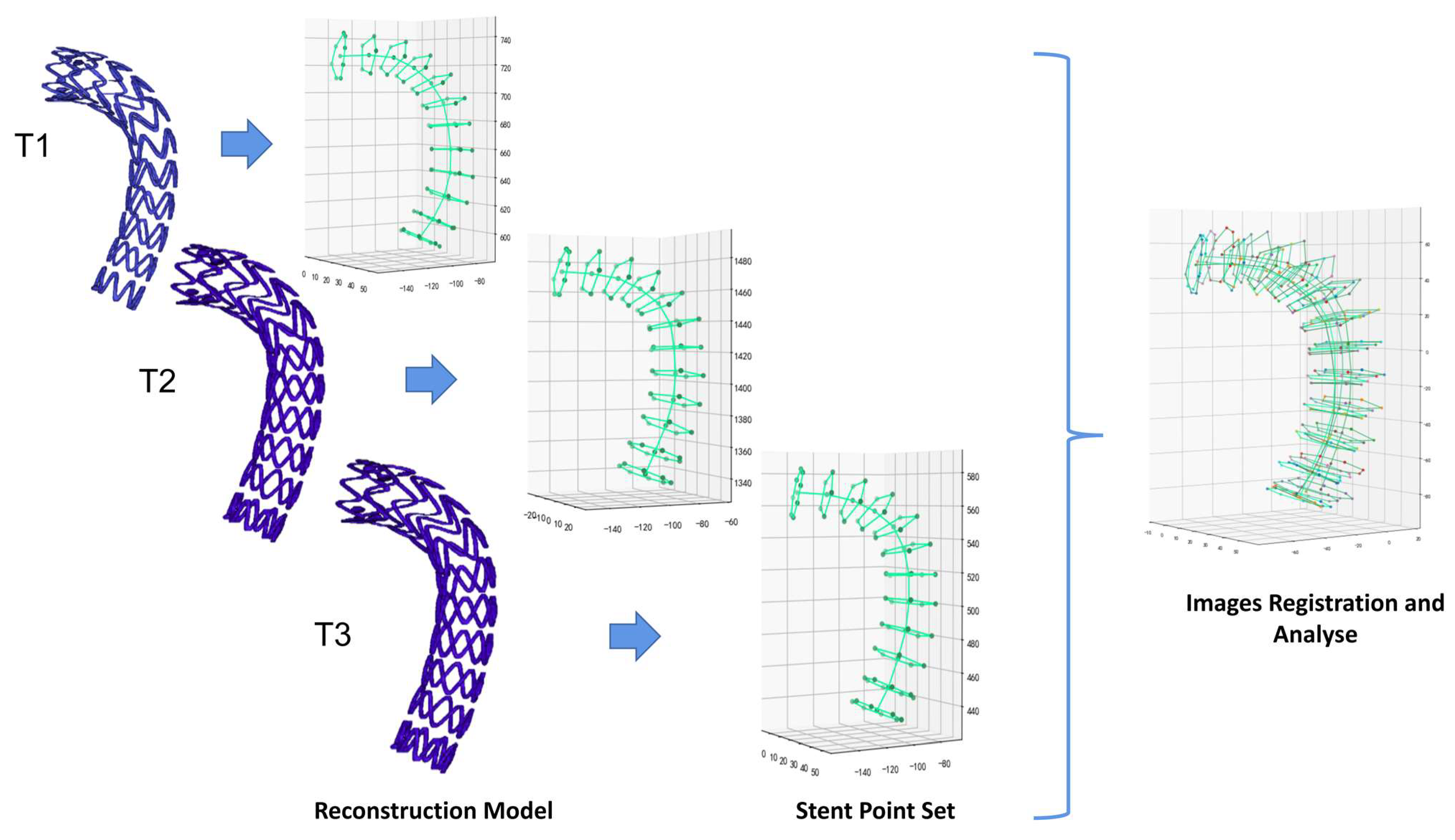 Bioengineering 10 00139 g003 Bioengineering 10 00139 g003